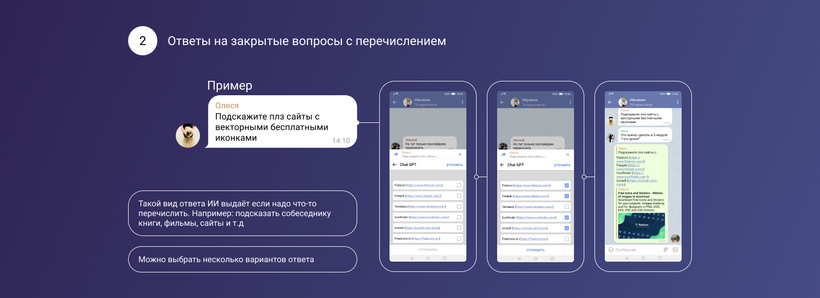 Chat GPT & Telegram Integration — Изображение №9 — Интерфейсы на Dprofile