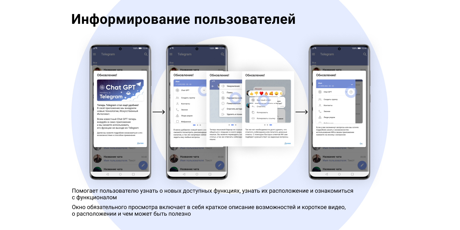 Chat GPT & Telegram Integration — Изображение №4 — Интерфейсы на Dprofile