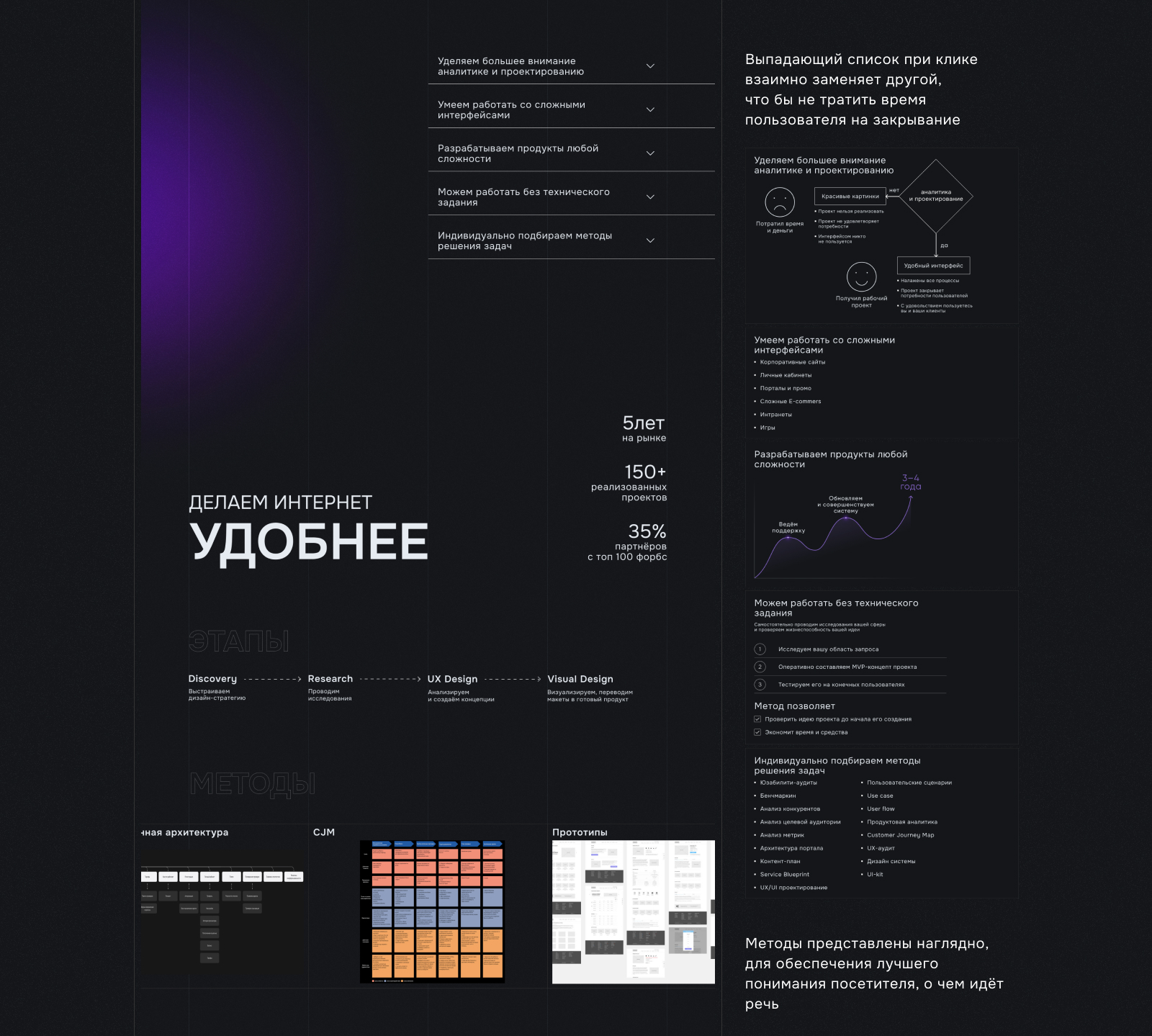 Редизайн сайта UXART — Изображение №14 — Интерфейсы на Dprofile