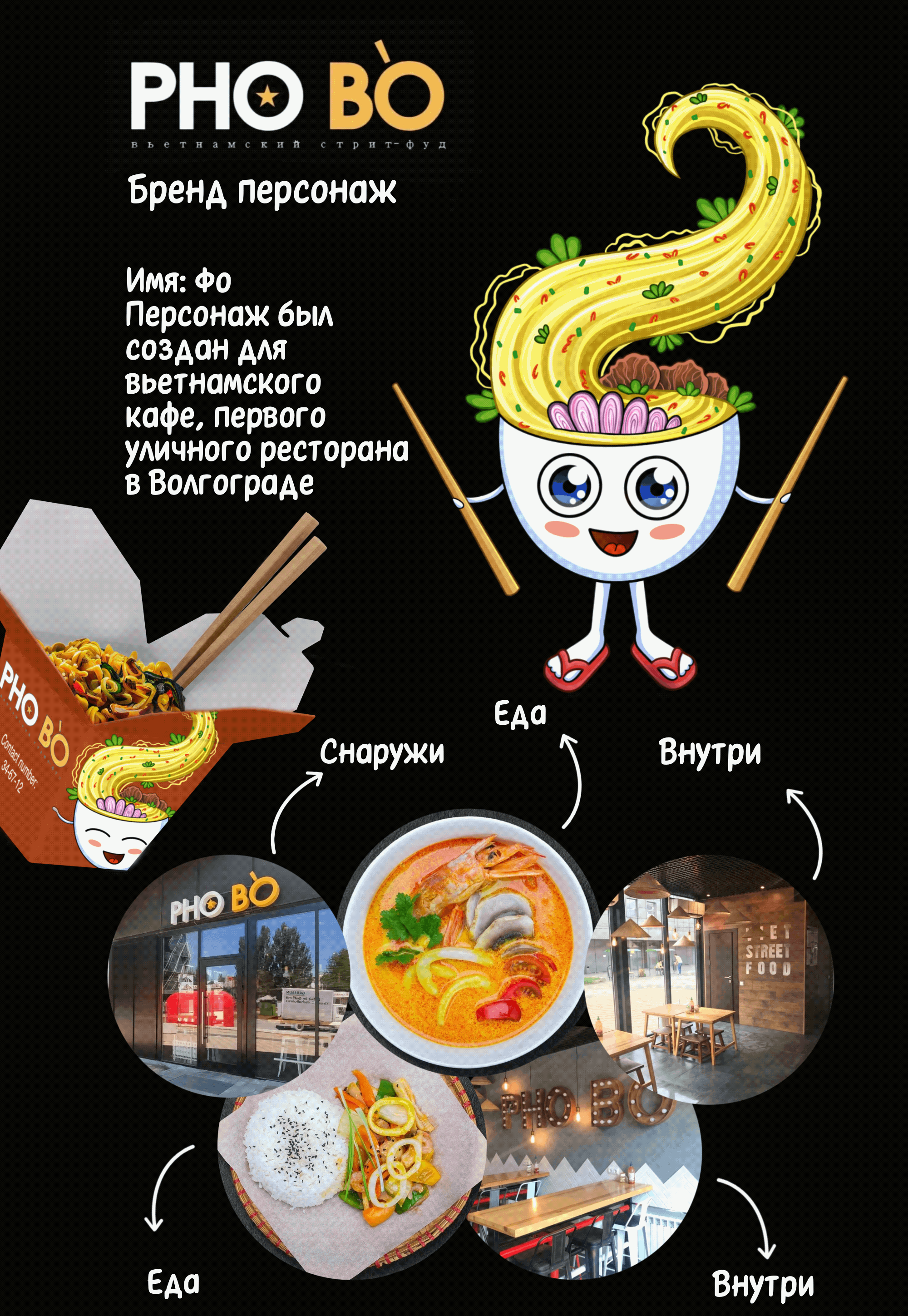 Бренд персонаж Фобо для вьетнамского кафе — Изображение №1 — Иллюстрация на Dprofile