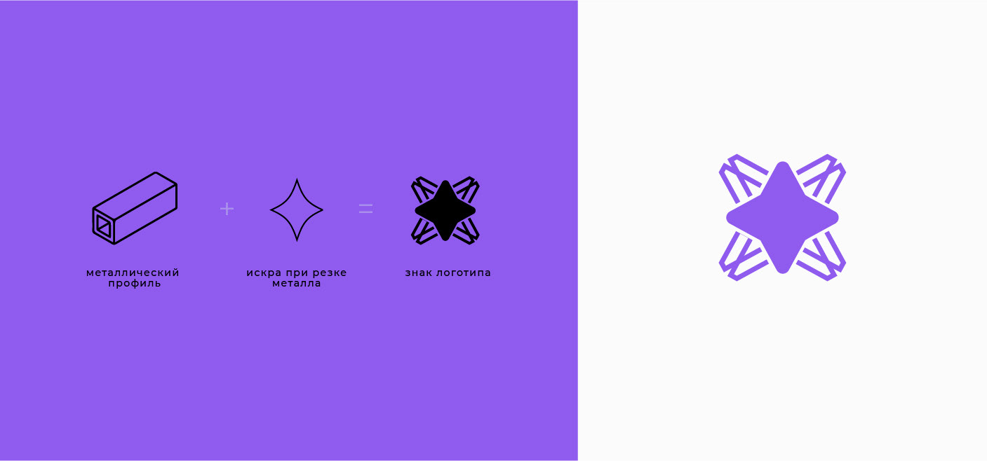 Фирменный стиль логотип для компании металл обработка — Изображение №11 — Брендинг на Dprofile