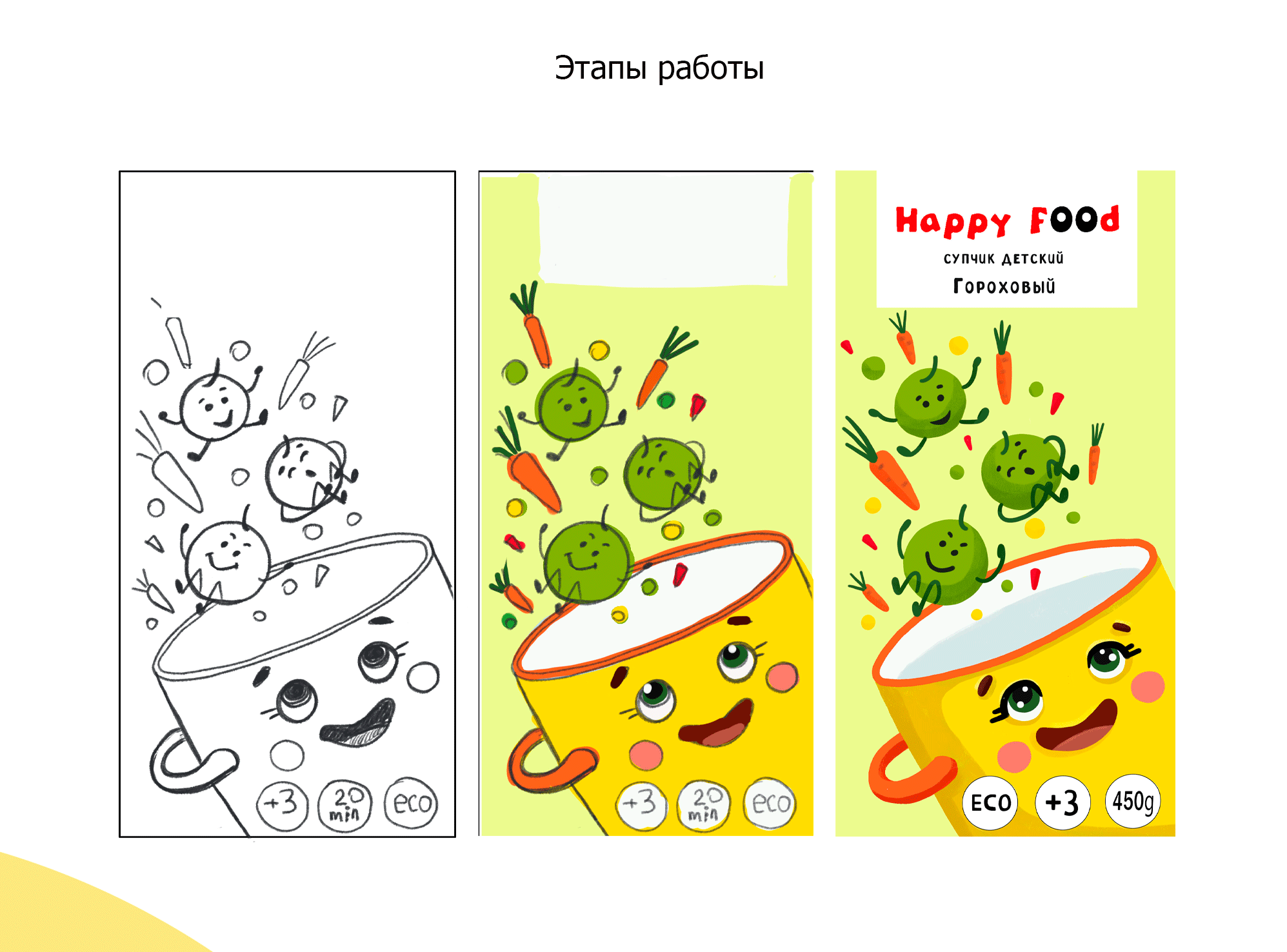 Упаковка супчиков для детей "Happy Food" — Изображение №9 — Брендинг, Иллюстрация на Dprofile