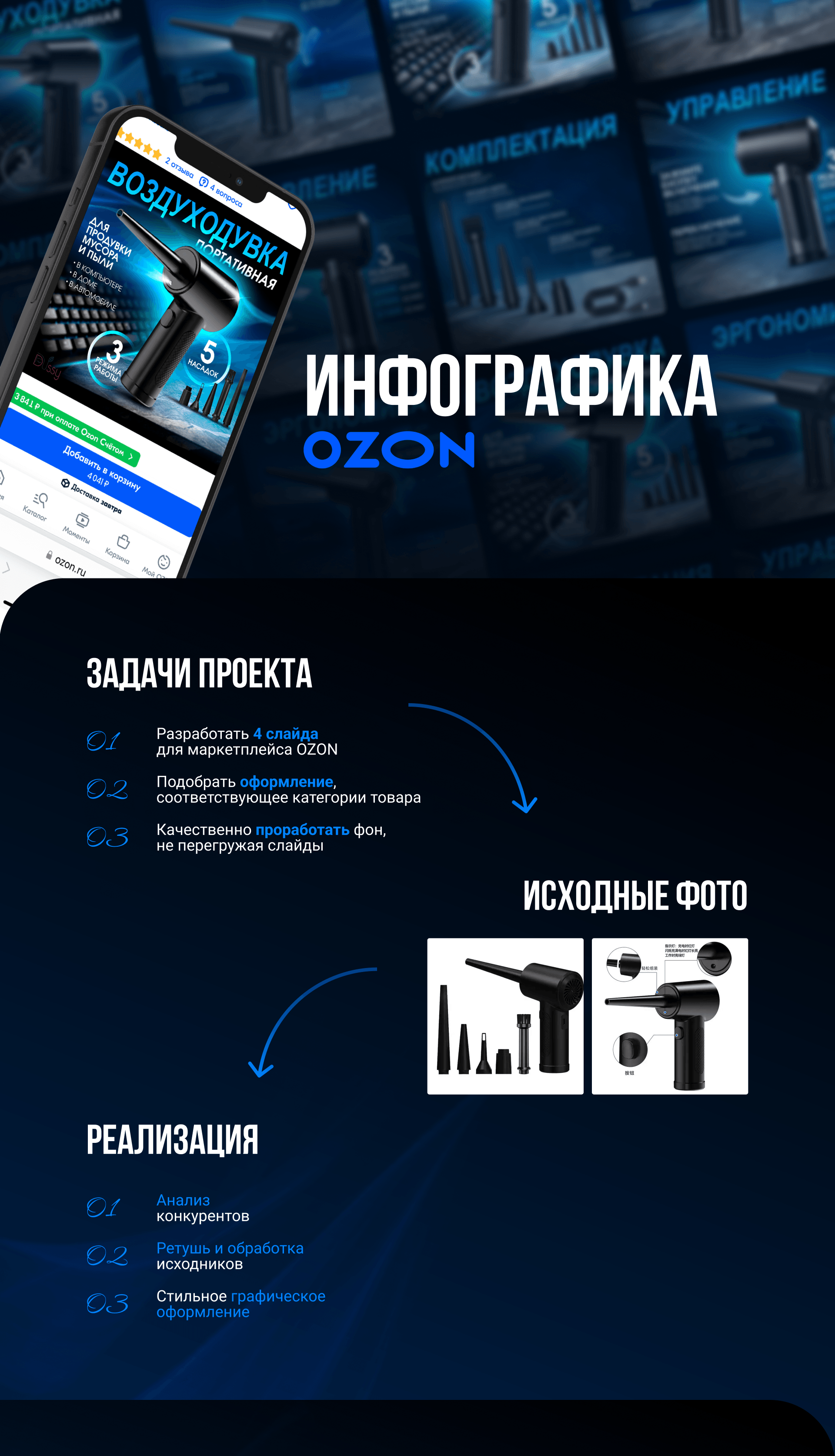 Инфографика OZON | Карточка товара — Изображение №1 — Графика на Dprofile