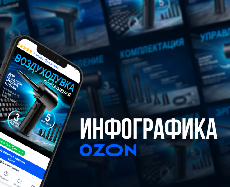 Инфографика OZON | Карточка товара на Dprofile