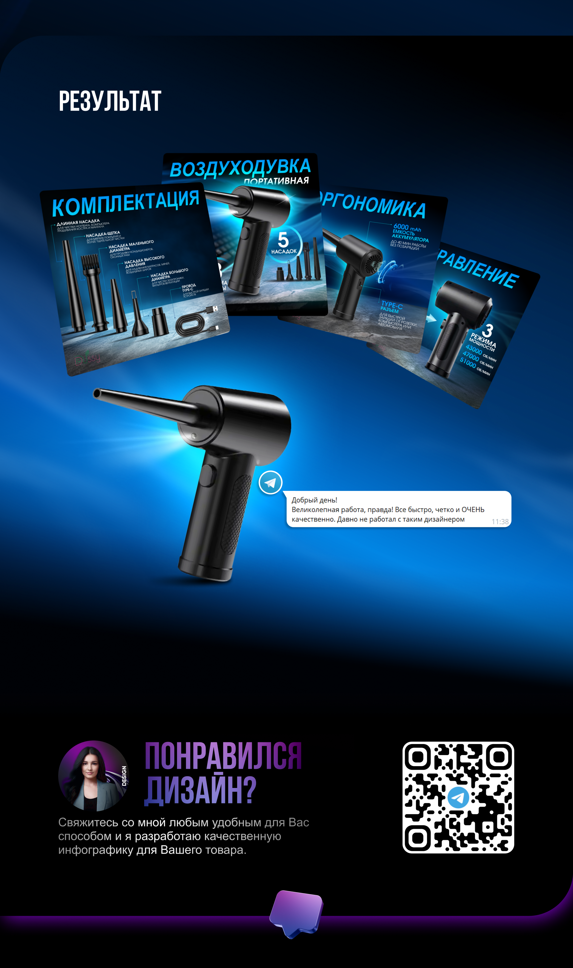 Инфографика OZON | Карточка товара — Изображение №3 — Графика на Dprofile