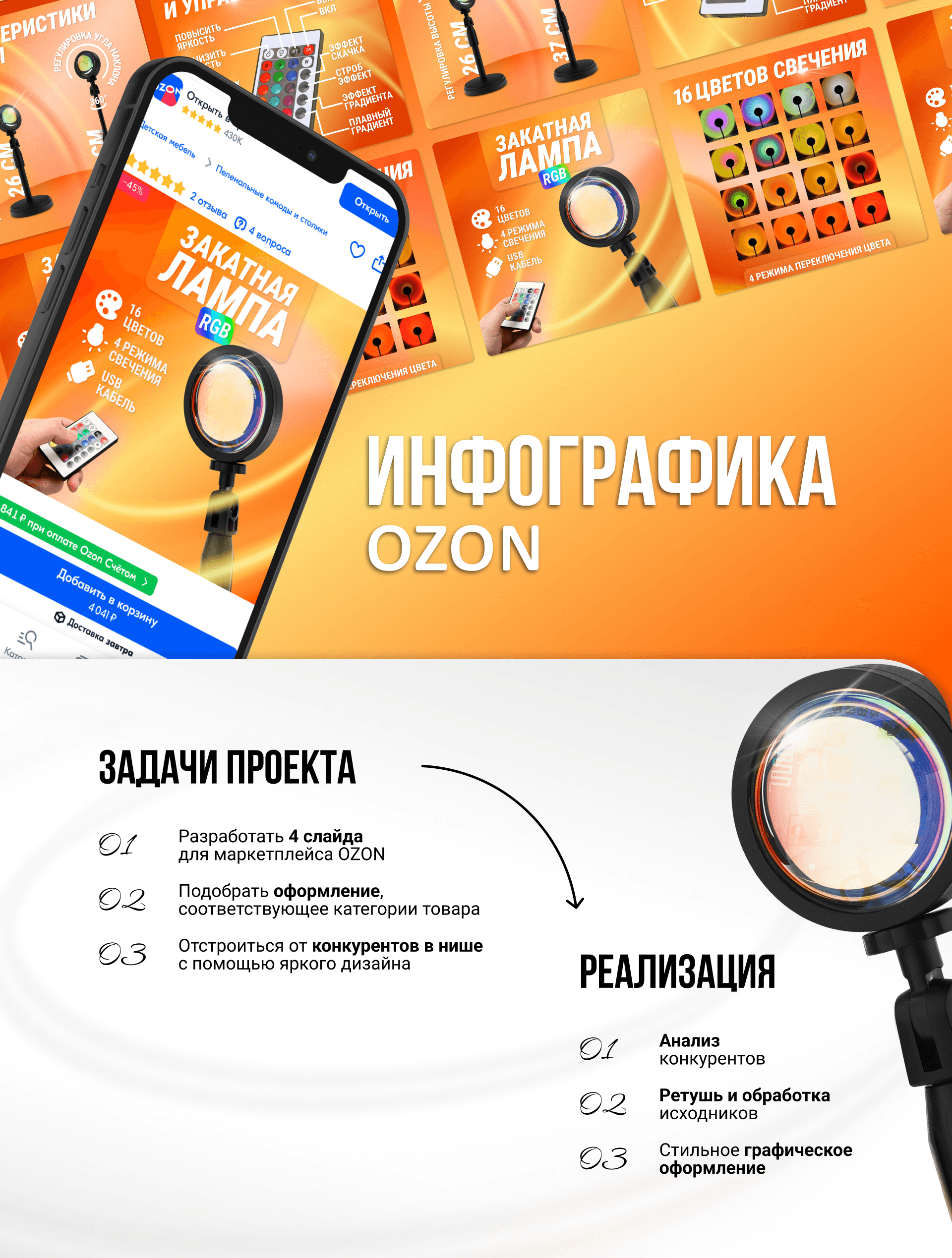 Инфографика OZON | Карточка товара — Изображение №1 — Графика, Маркетинг на Dprofile