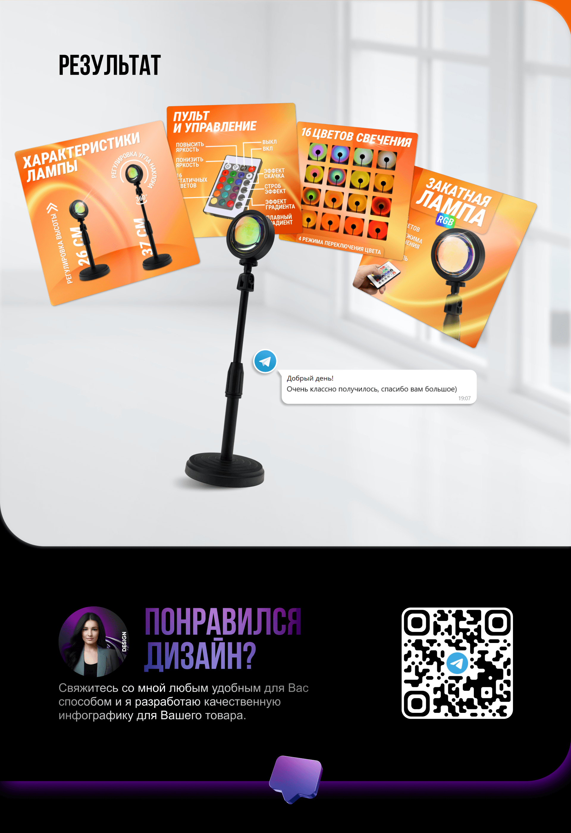 Инфографика OZON | Карточка товара — Изображение №3 — Графика, Маркетинг на Dprofile