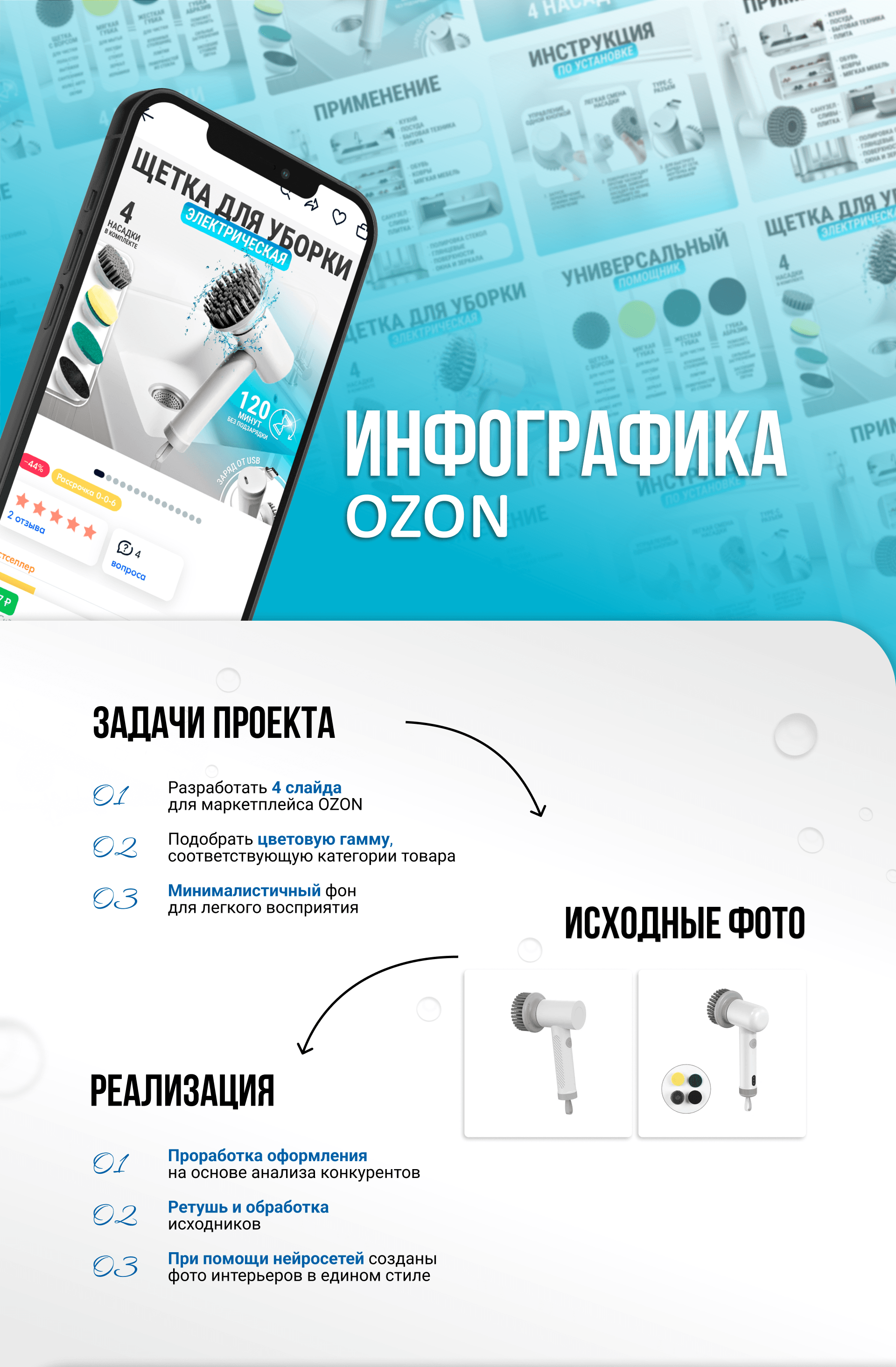 Инфографика OZON | Карточка товара — Изображение №1 — Графика, Маркетинг на Dprofile