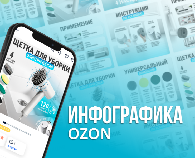 Инфографика OZON | Карточка товара на Dprofile