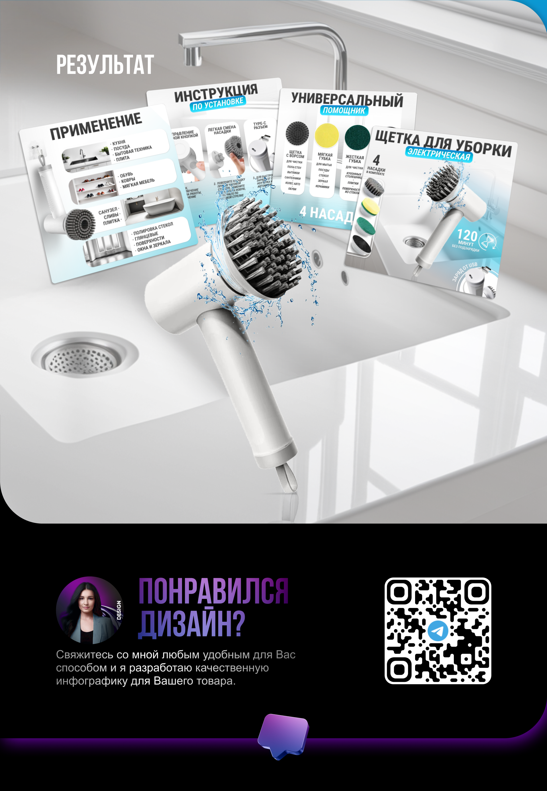 Инфографика OZON | Карточка товара — Изображение №3 — Графика, Маркетинг на Dprofile