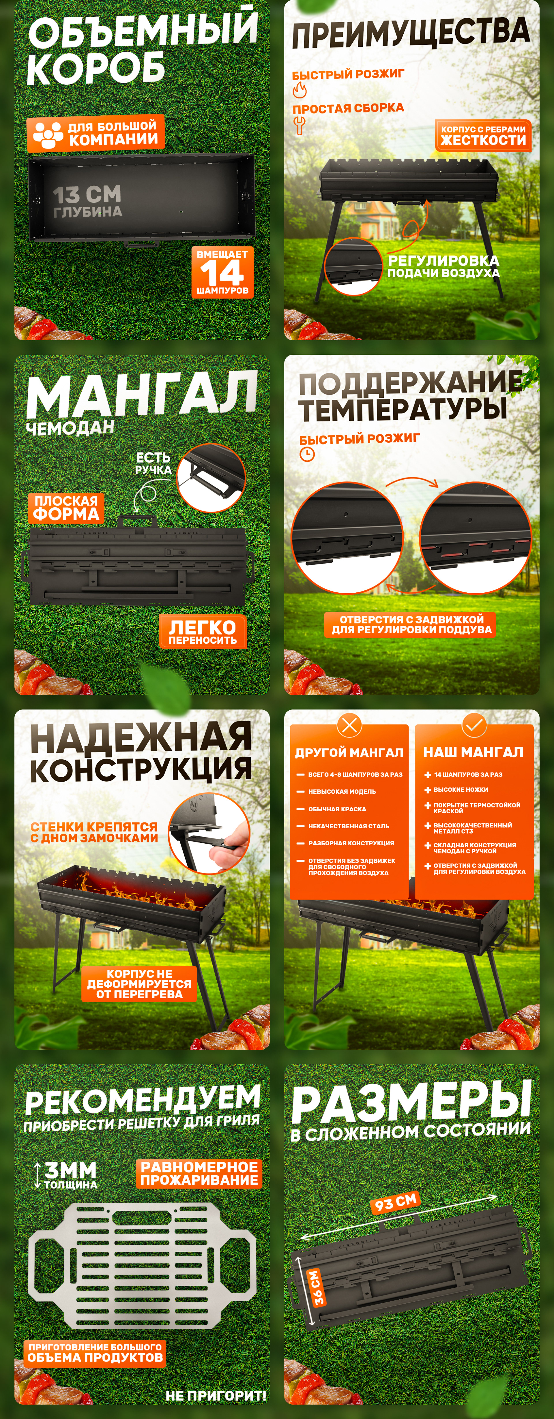 Дизайн инфографики для маркетплейсов мангал — Изображение №2 — Графика на Dprofile