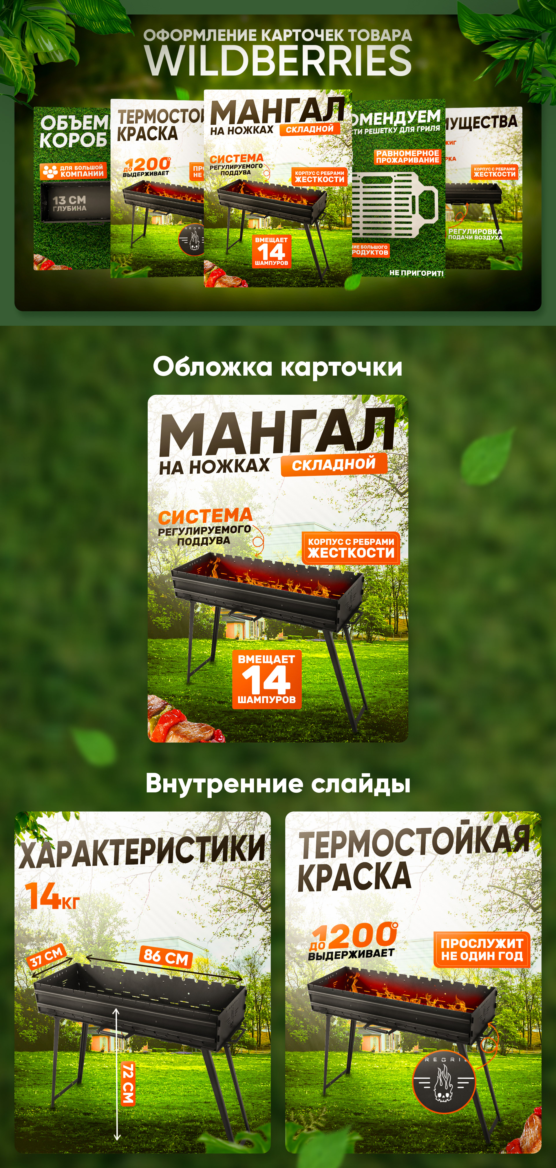 Дизайн инфографики для маркетплейсов мангал — Изображение №1 — Графика на Dprofile