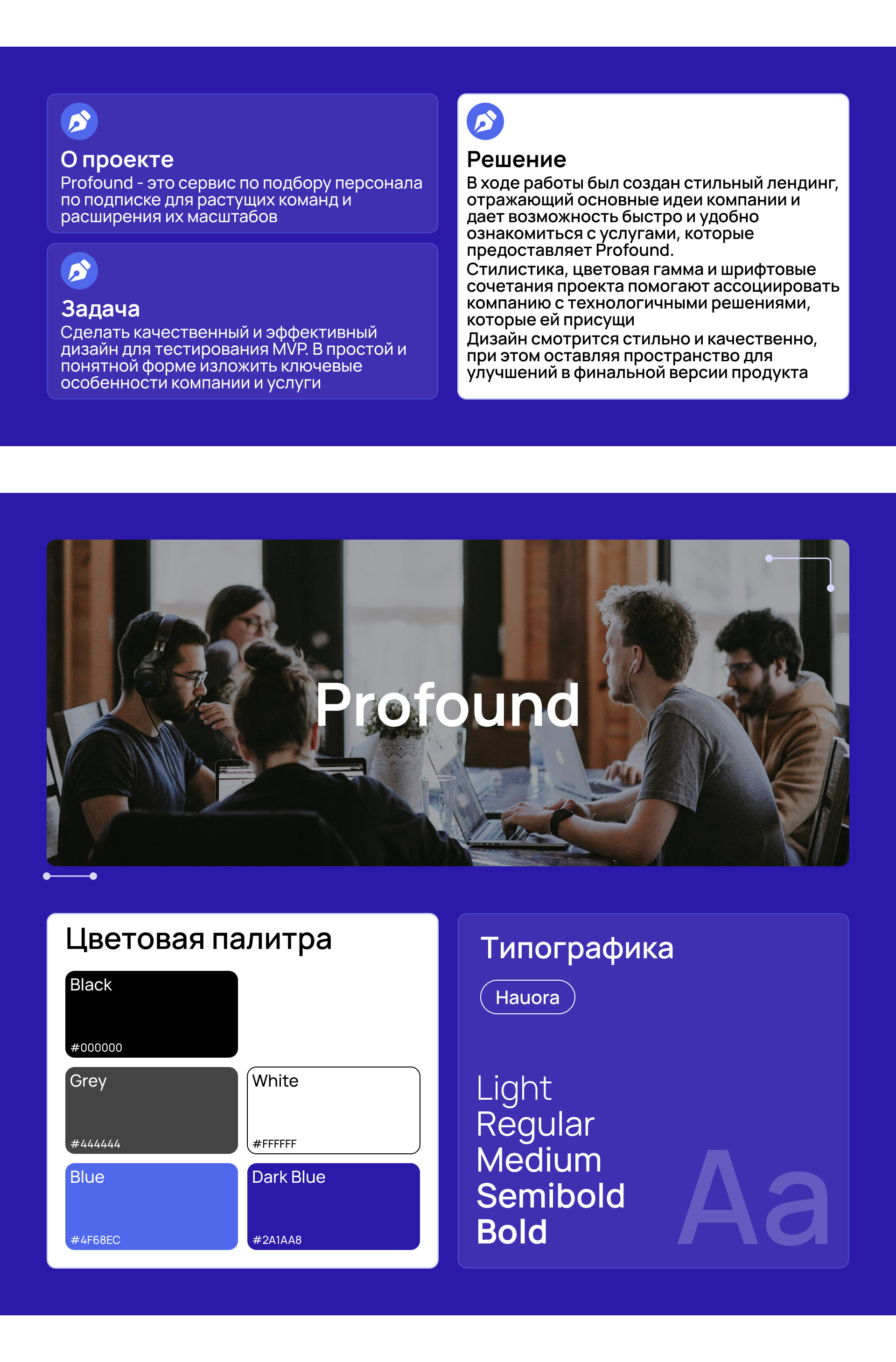 Дизайн лендинга | landing page design | веб-сайты — Изображение №2 — Интерфейсы на Dprofile