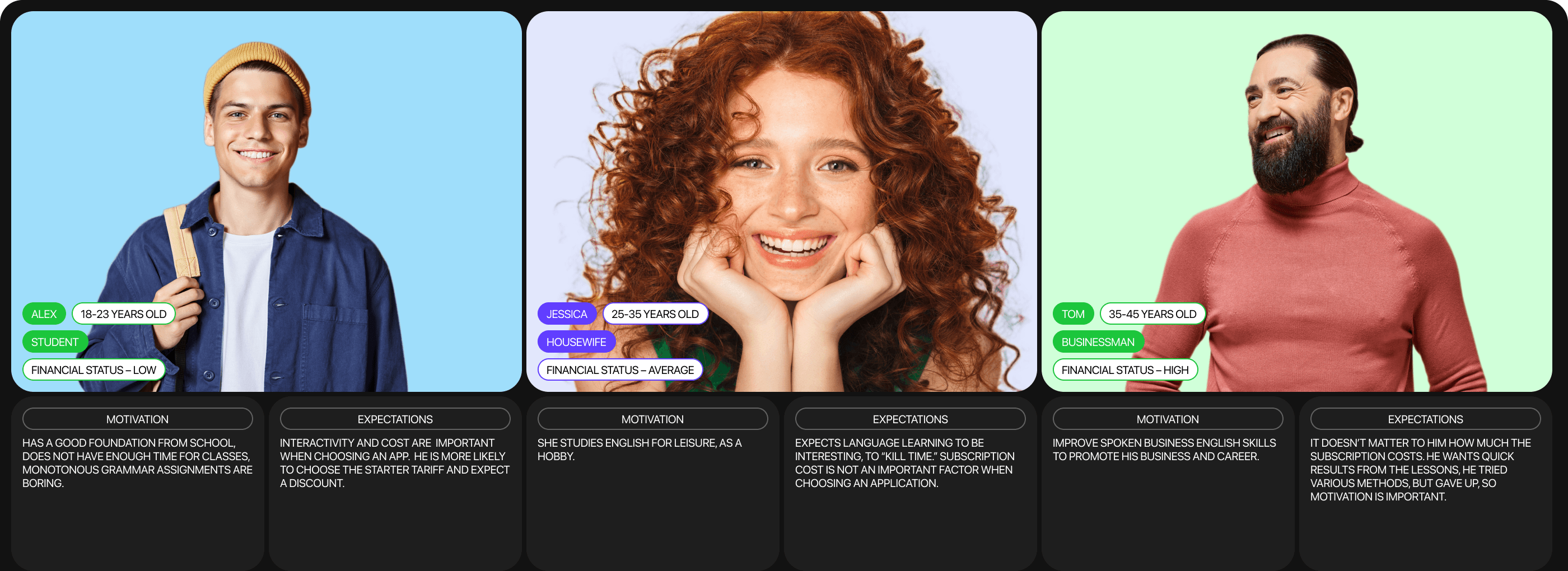 Speak AI | Mobile App — Изображение №7 — Интерфейсы на Dprofile