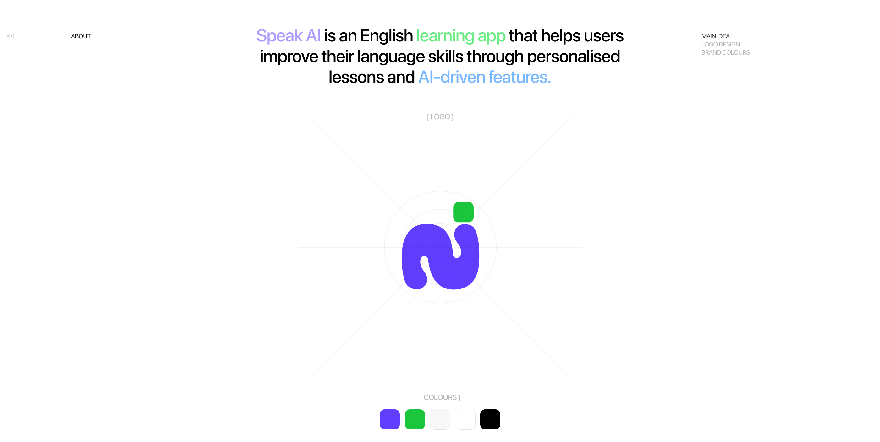 Speak AI | Mobile App — Изображение №2 — Интерфейсы на Dprofile
