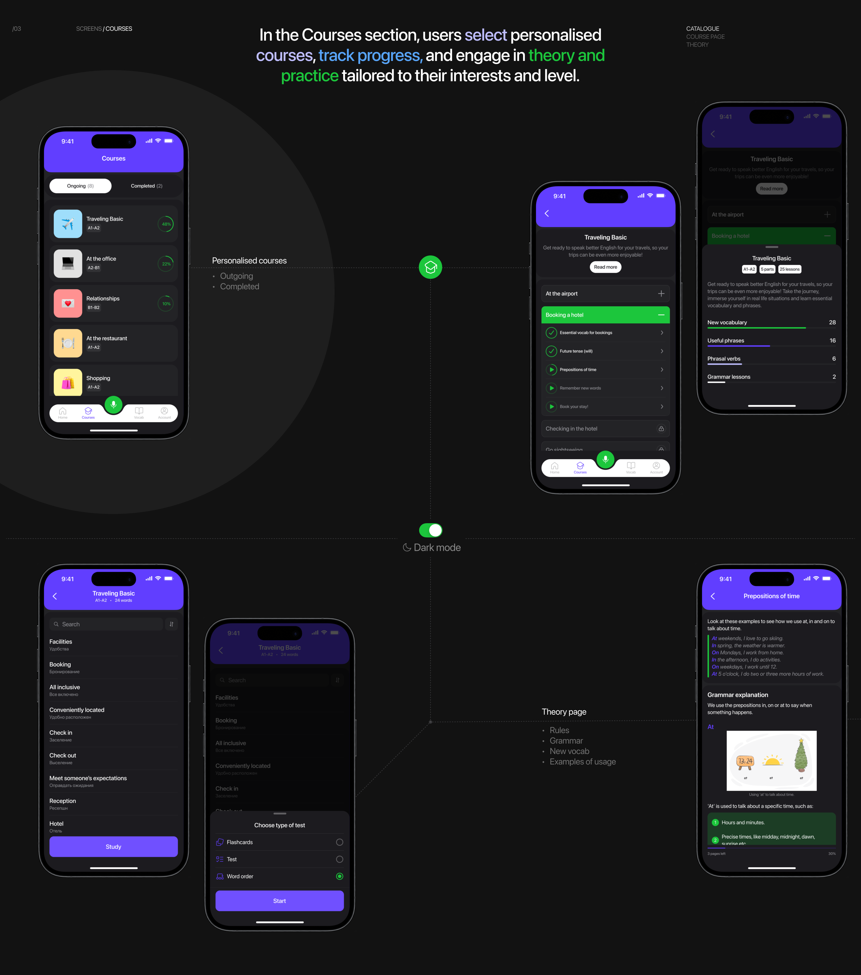 Speak AI | Mobile App — Изображение №8 — Интерфейсы на Dprofile