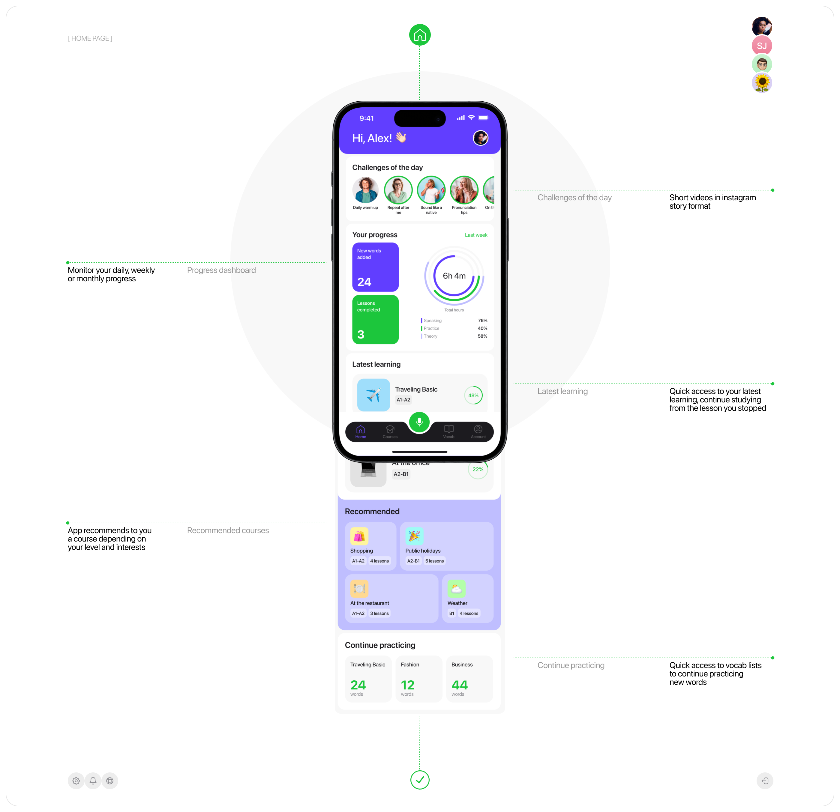 Speak AI | Mobile App — Изображение №6 — Интерфейсы на Dprofile