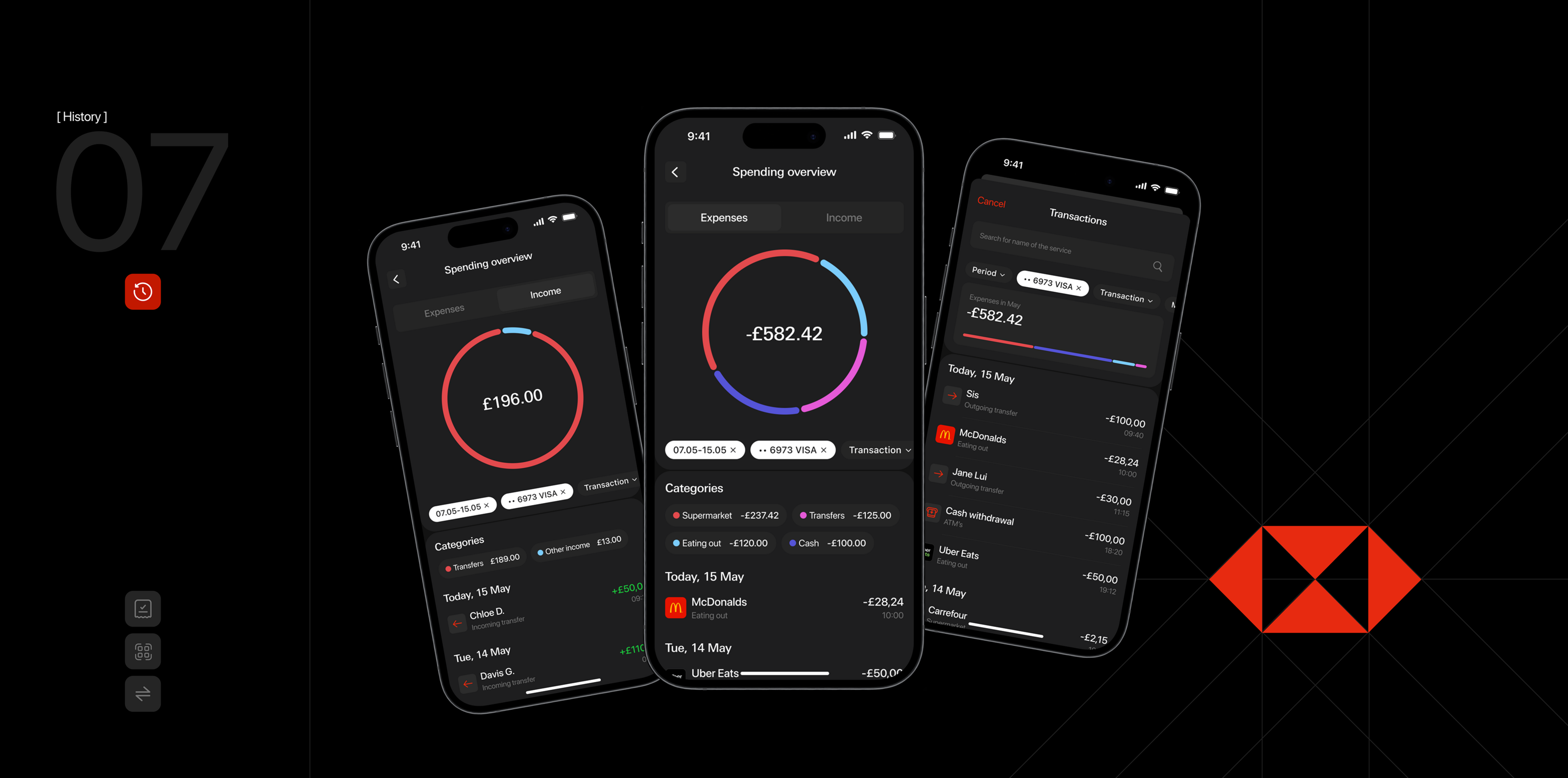 HSBC online banking app — Изображение №11 — Интерфейсы на Dprofile