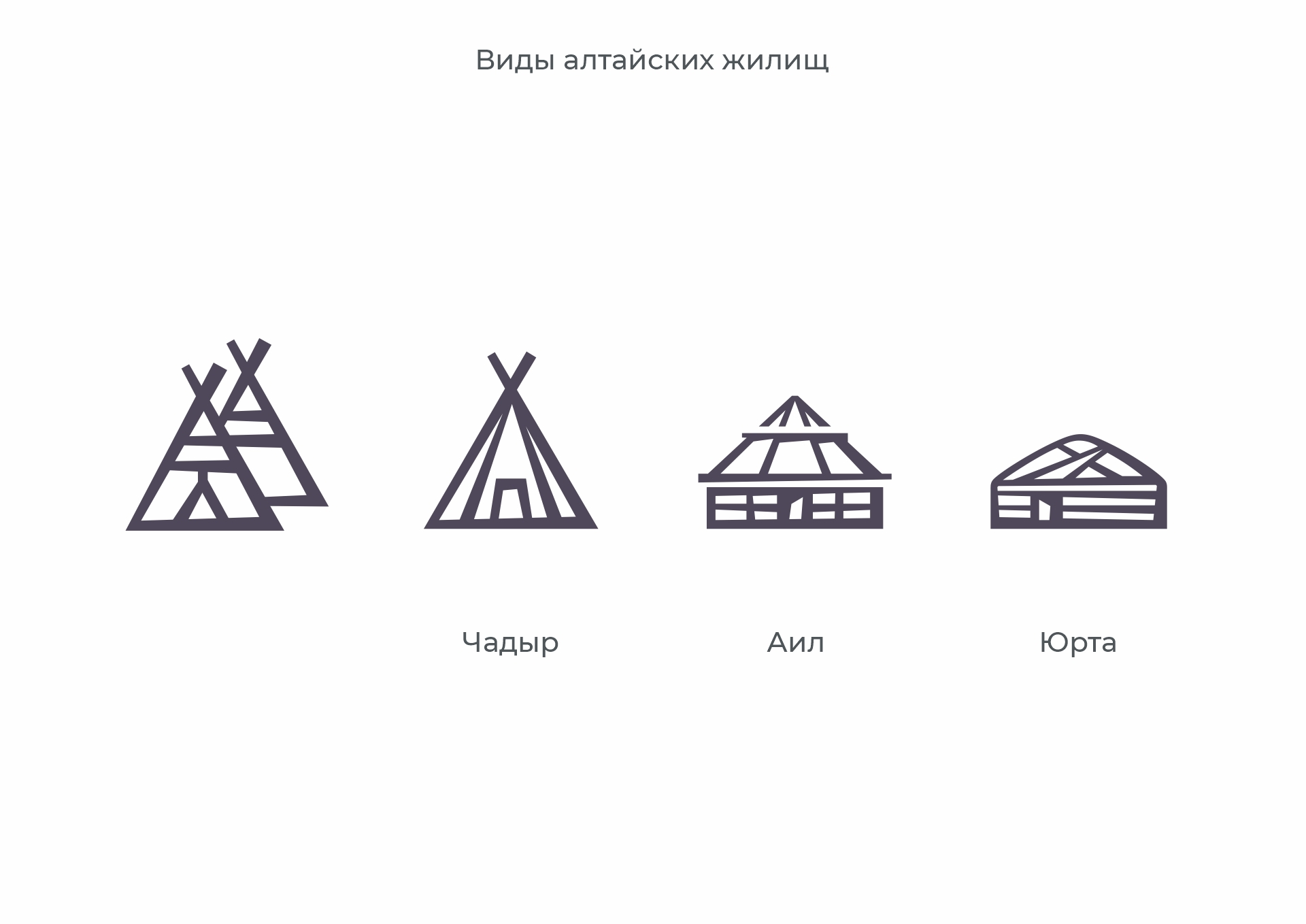 Altay Riverside Village — Изображение №10 — Брендинг на Dprofile