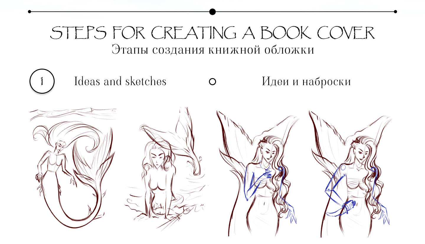 Обложка книги | Концепт-проект — Изображение №3 — Иллюстрация на Dprofile