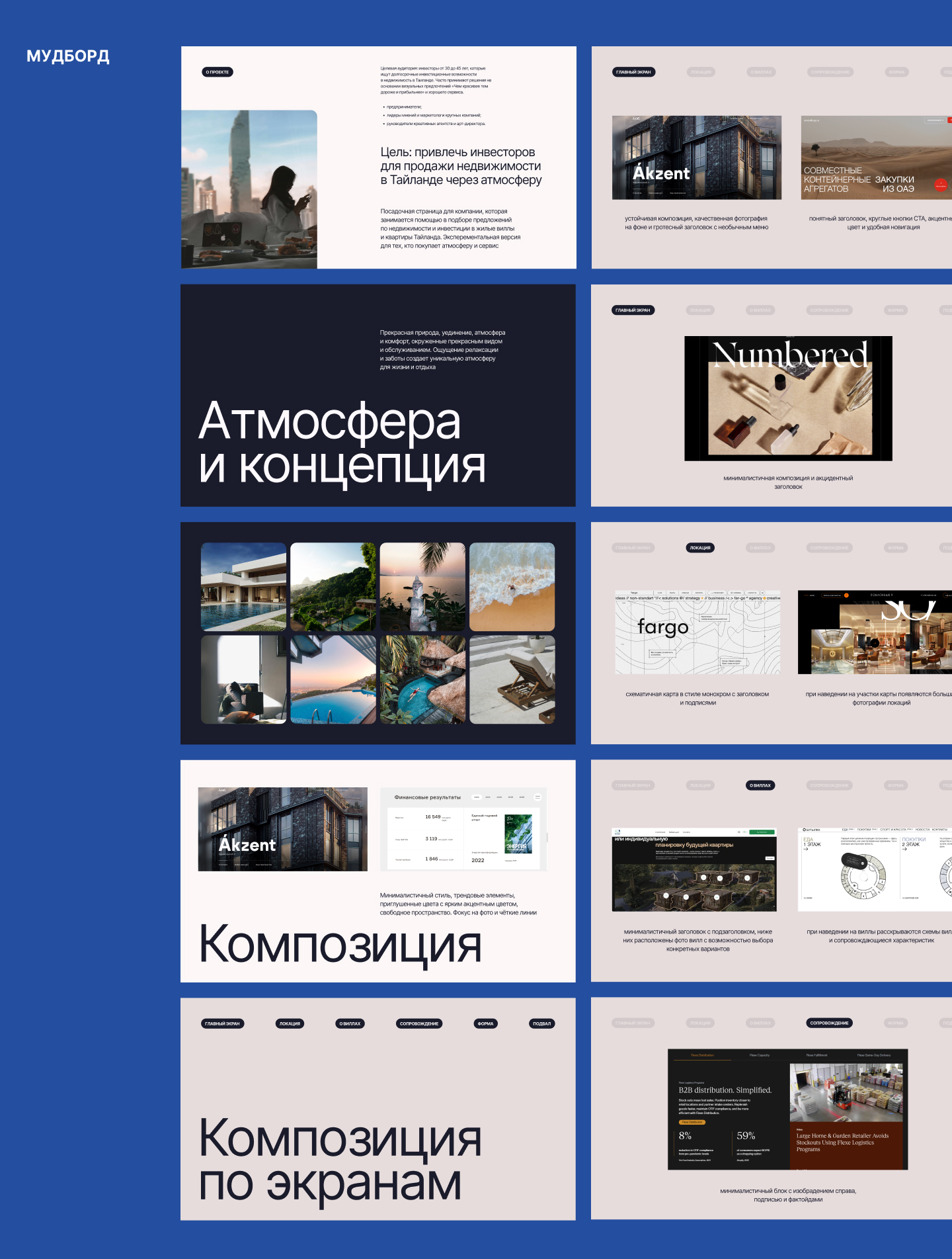 Лендинг для покупки и аренды недвижимости в Тайланде — Изображение №5 — Интерфейсы, Графика на Dprofile