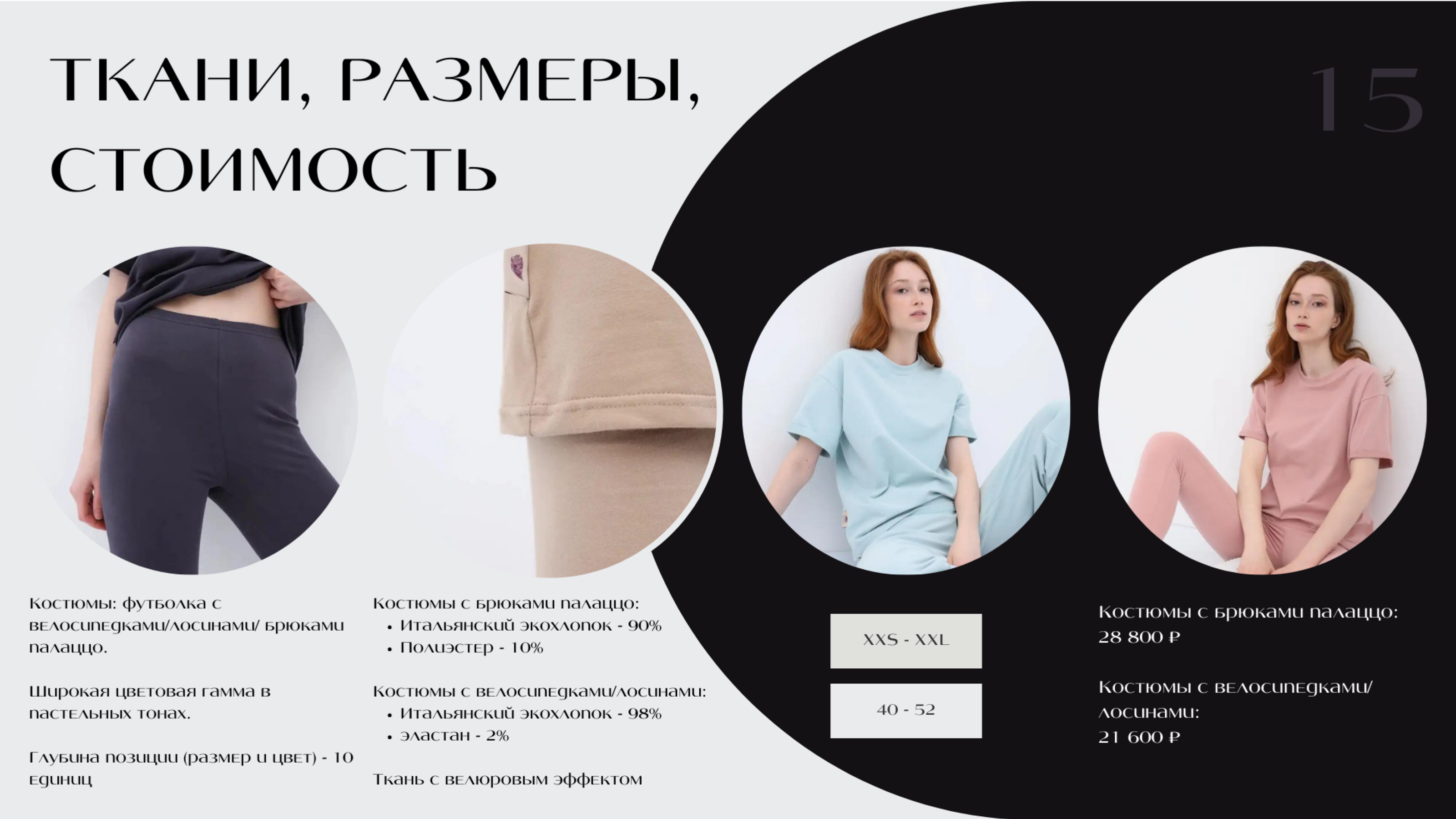Lookbook | Presentation — Изображение №12 — Маркетинг на Dprofile