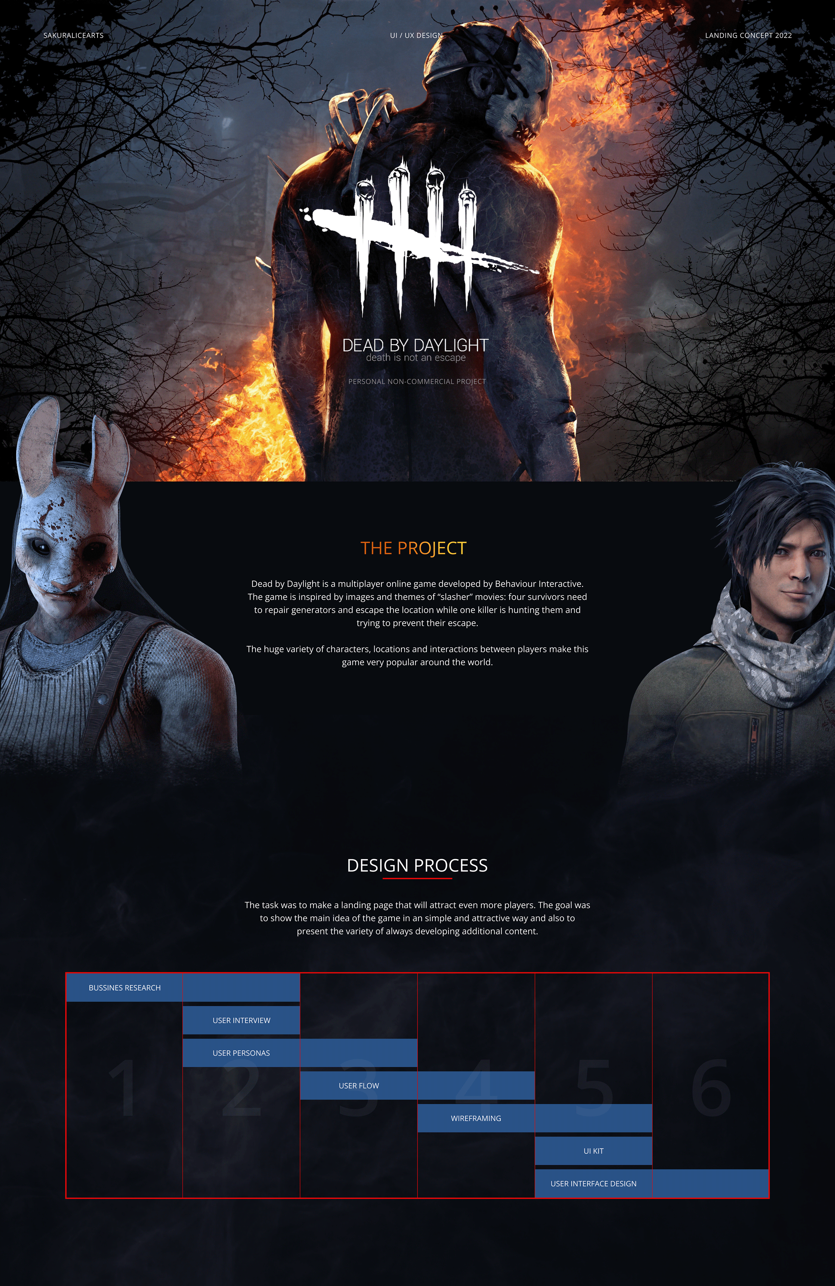 Dead by Daylight Landing Page Concept — Изображение №1 — Интерфейсы на Dprofile