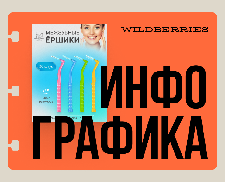 Дизайн карточки для Wildberries — Графика на Dprofile