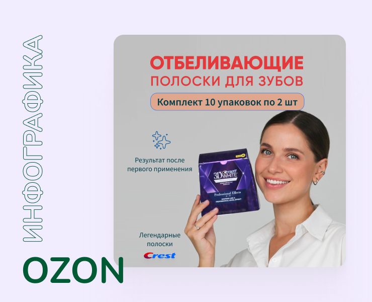 Дизайн инфографики на Ozon — Графика на Dprofile