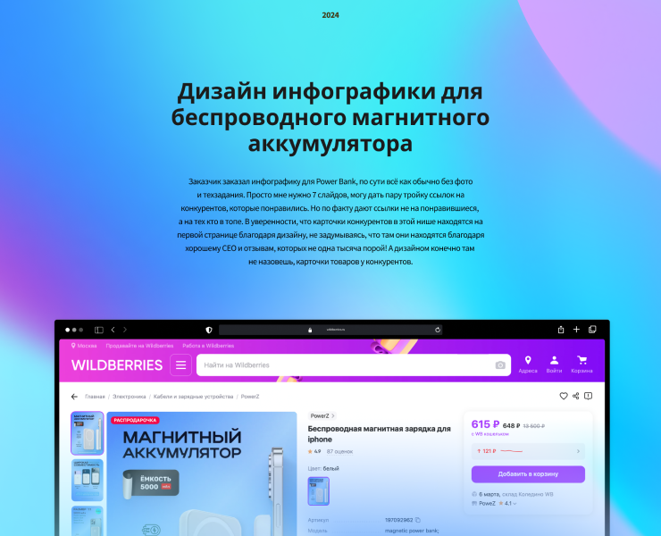 Дизайн карточки товара — Графика на Dprofile
