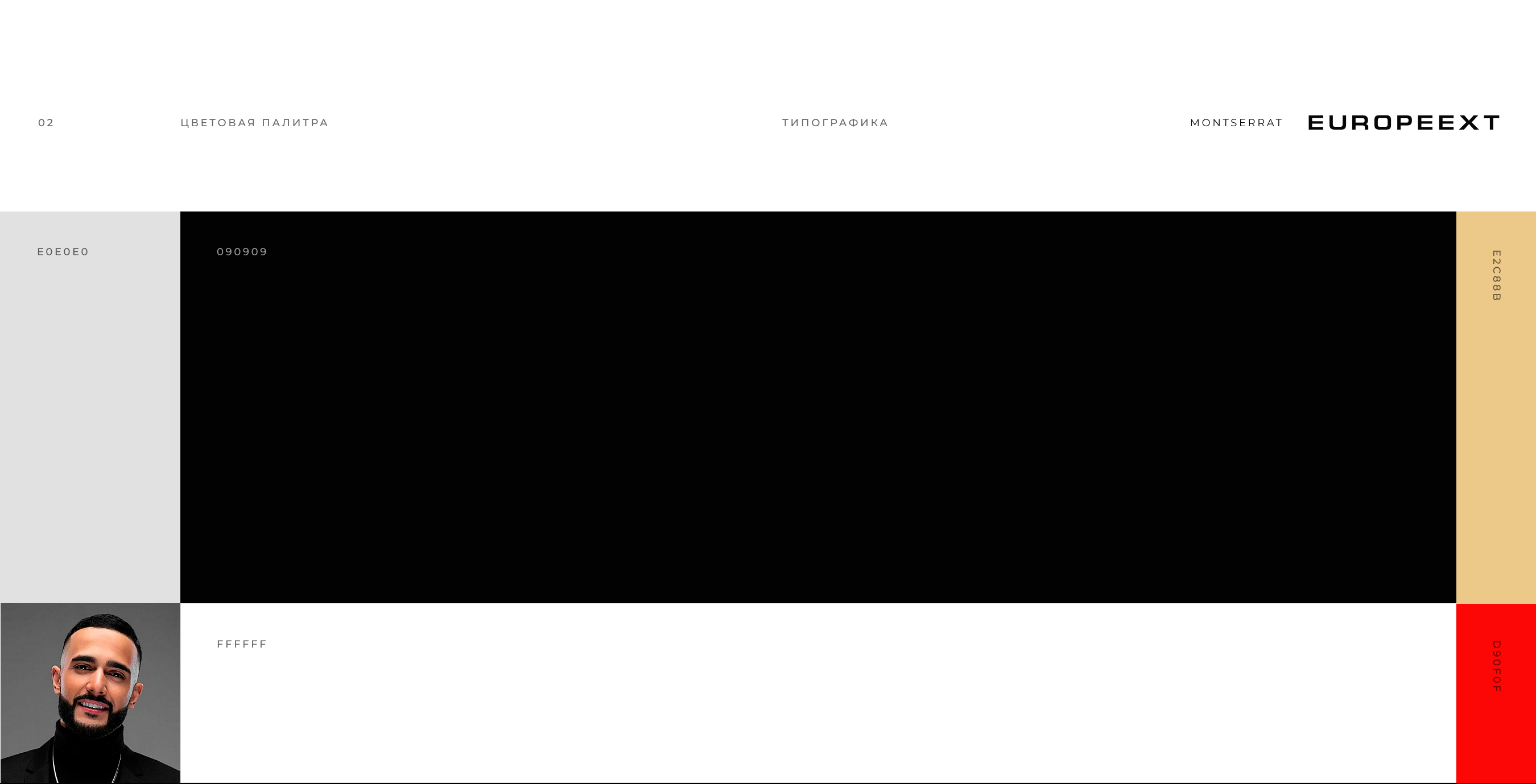 Презентация КП для Гусейн Гасанова / Presentation — Изображение №3 — Интерфейсы, Маркетинг на Dprofile