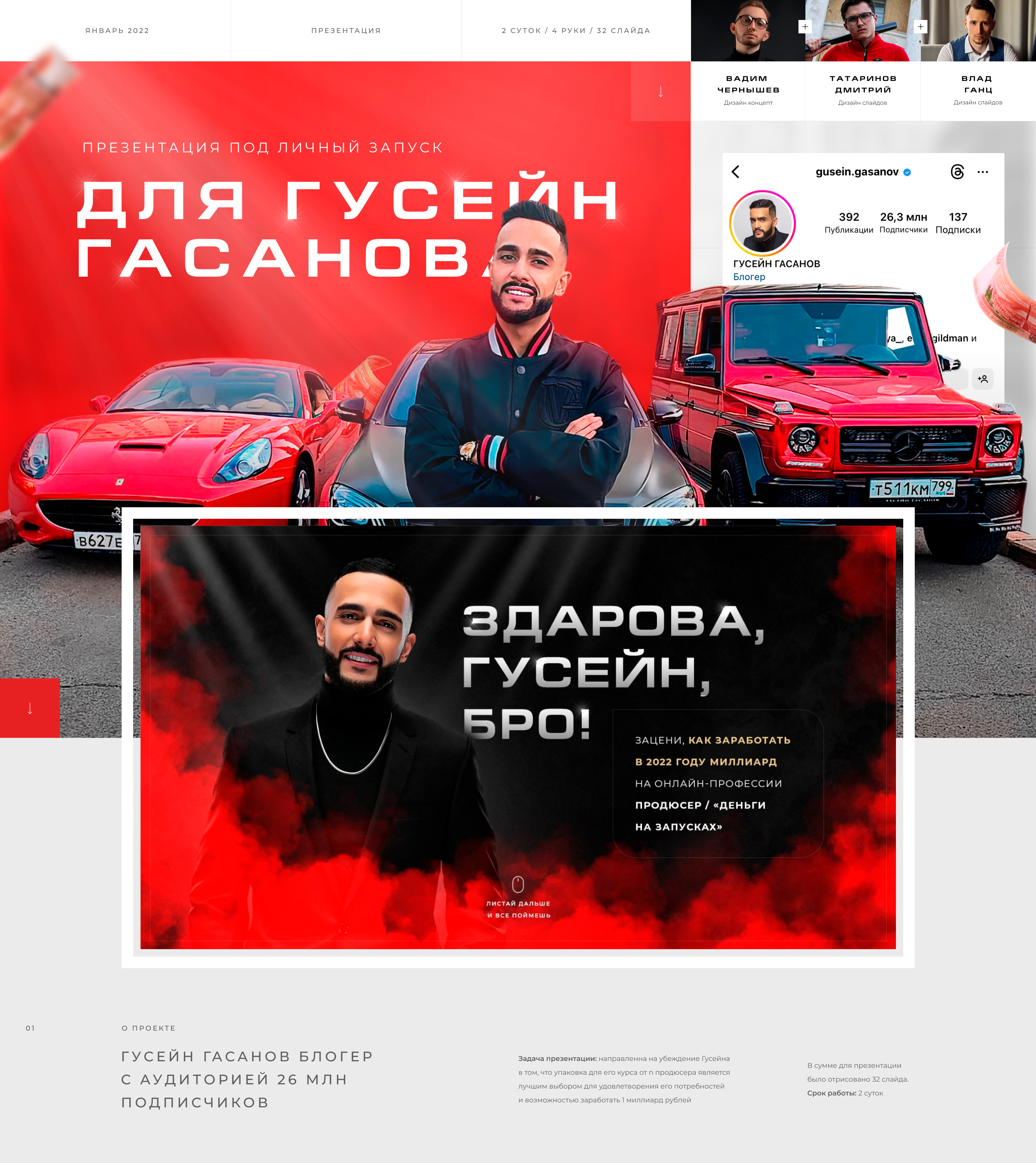 Презентация КП для Гусейн Гасанова / Presentation — Изображение №1 — Интерфейсы, Маркетинг на Dprofile