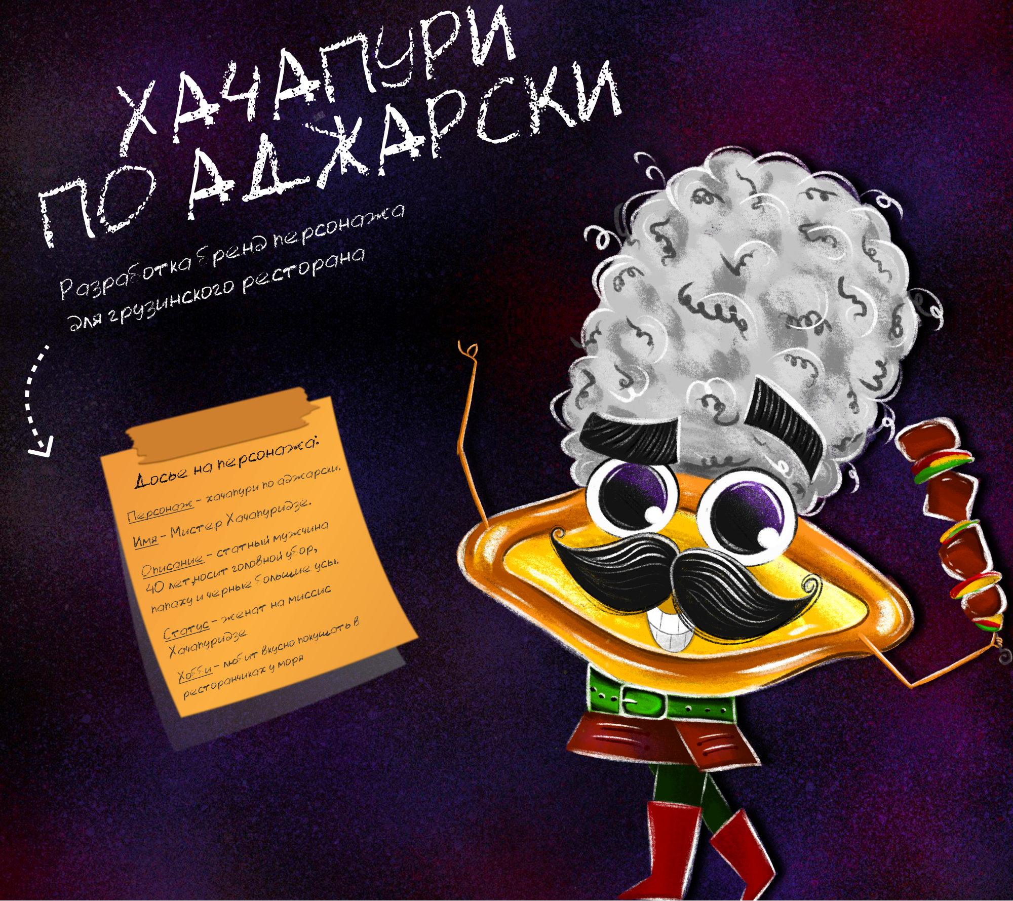 A brand character for a Georgian restaurant — Изображение №2 — Брендинг, Иллюстрация на Dprofile