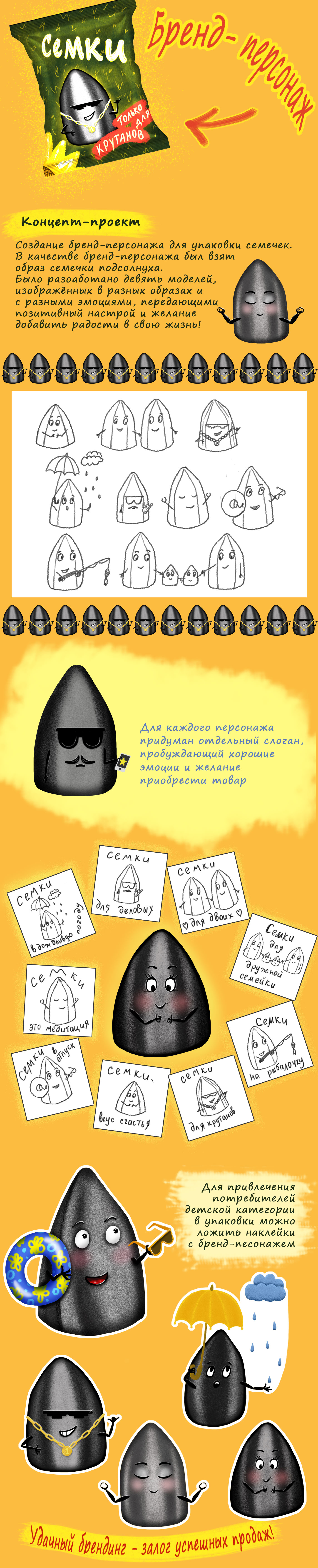 Бренд-персонаж — Изображение №1 — Брендинг, Иллюстрация на Dprofile
