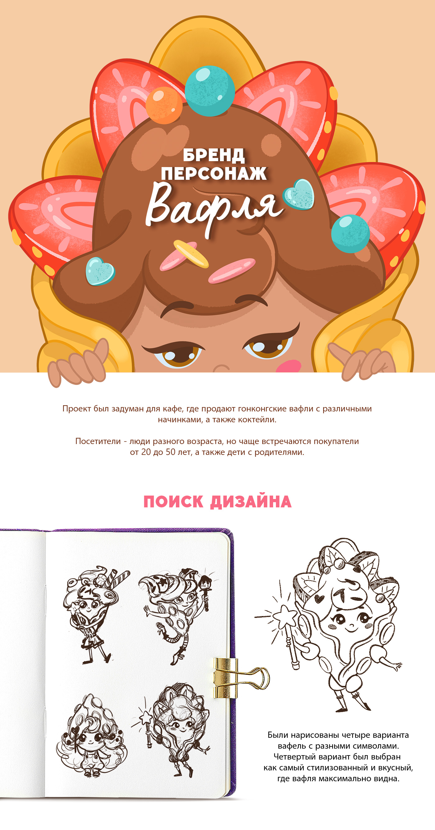 Бренд персонаж Вафля для кафе — Изображение №1 — Брендинг, Иллюстрация на Dprofile