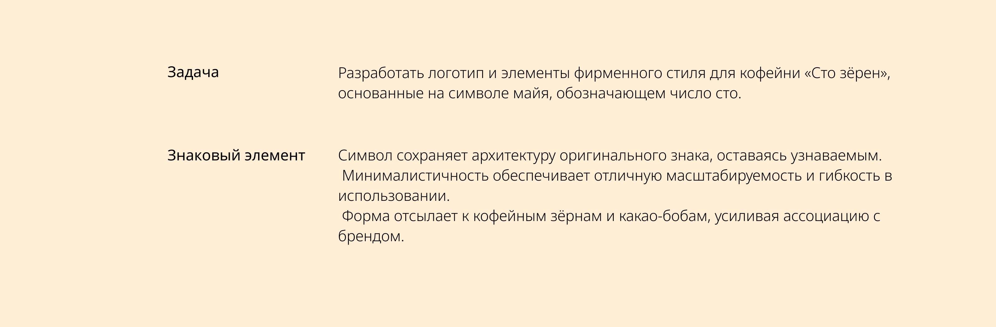 Кофейня «Сто Зёрен» — Изображение №2 — Брендинг на Dprofile