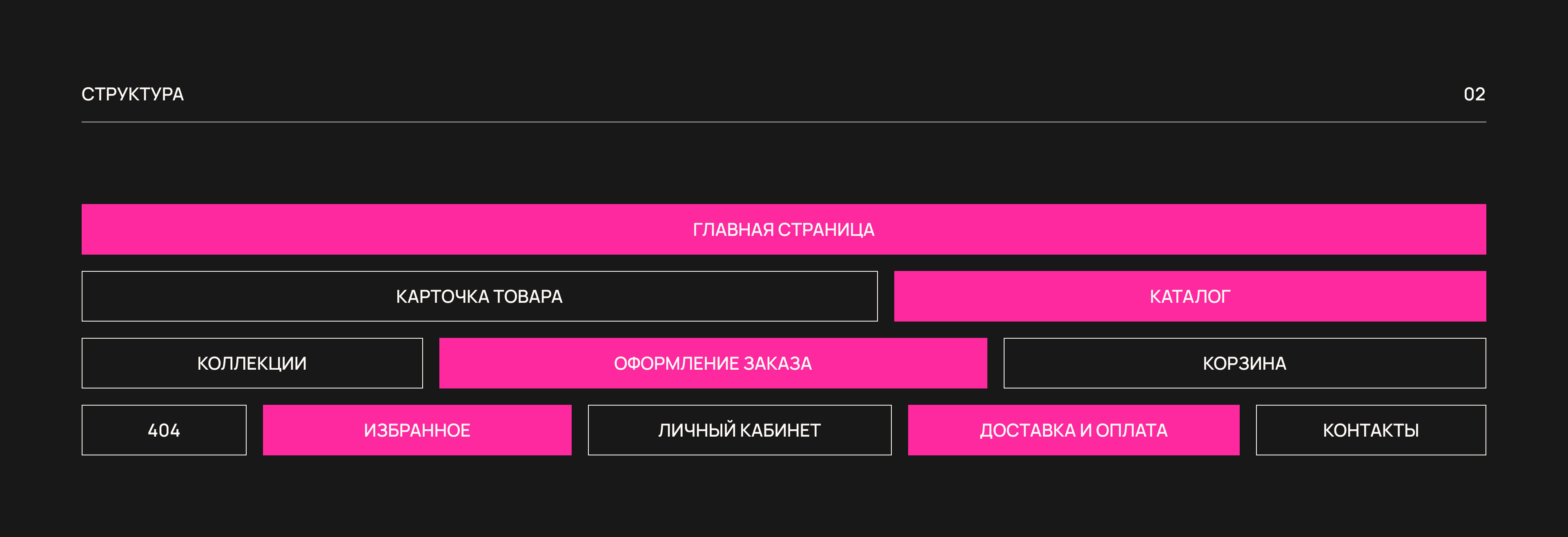 OVISS / E-COMMERCE / ONLINE STORE — Изображение №3 — Интерфейсы на Dprofile