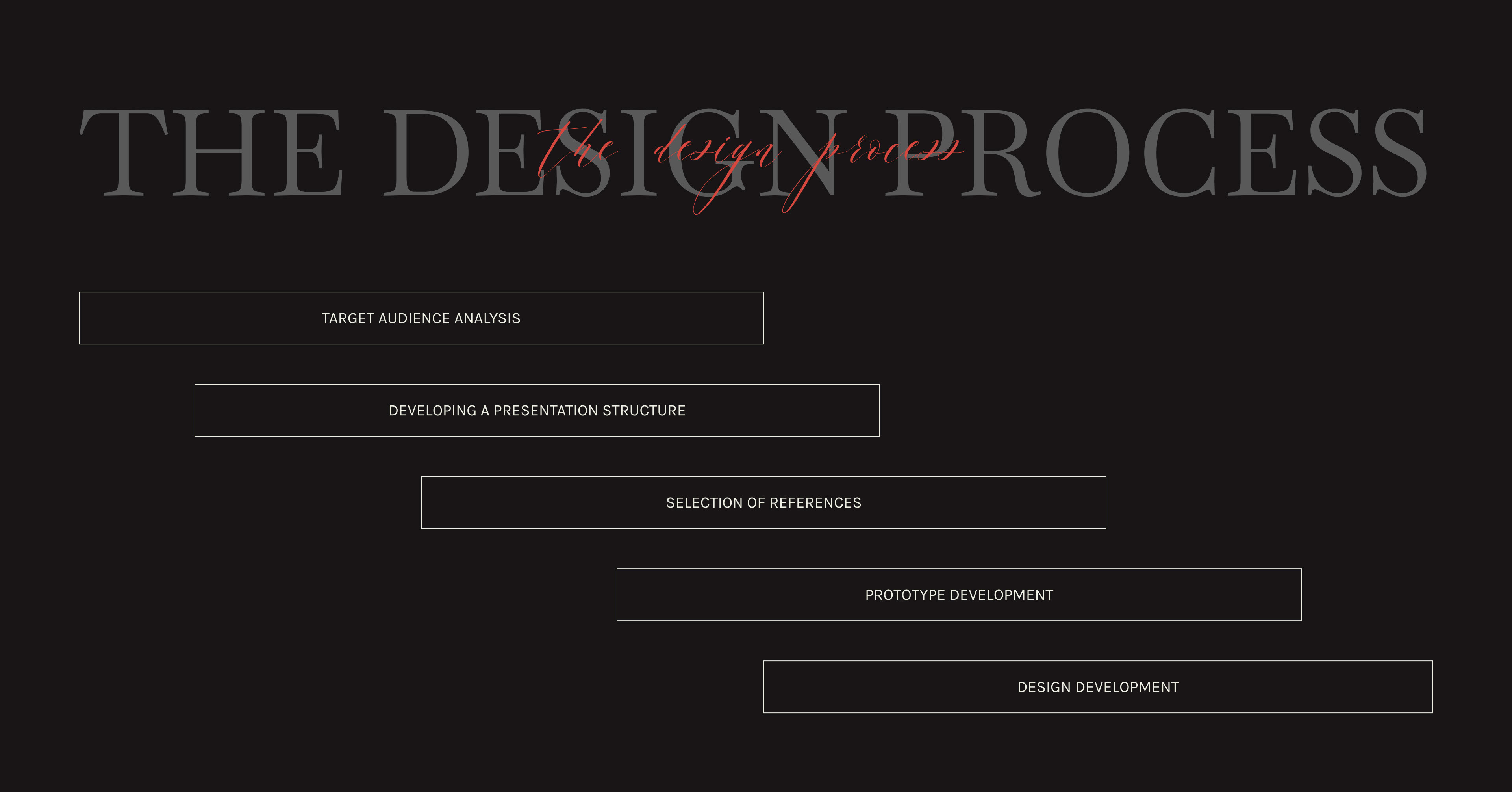 Presentation for the photographer — Изображение №2 — Интерфейсы, Иллюстрация на Dprofile