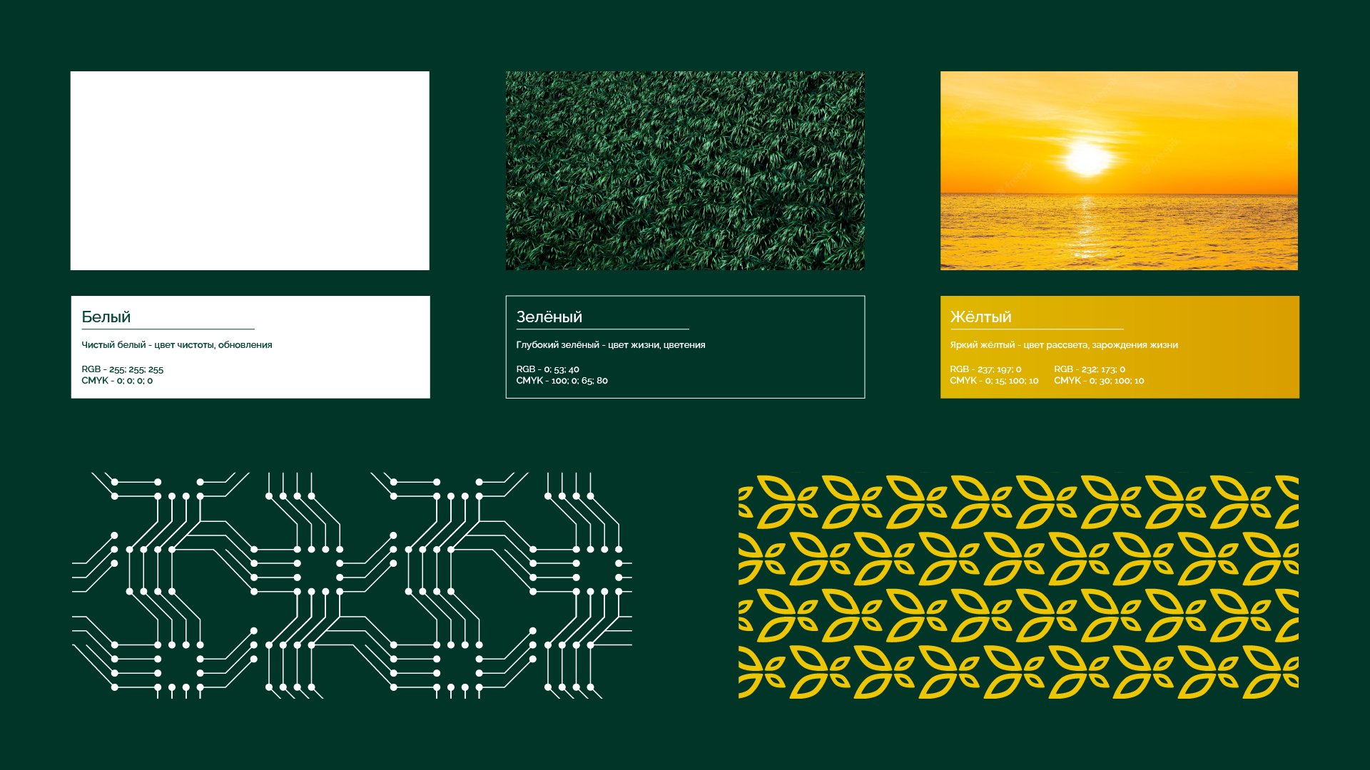 NEW LIFE redesign — Изображение №8 — Брендинг, Графика на Dprofile