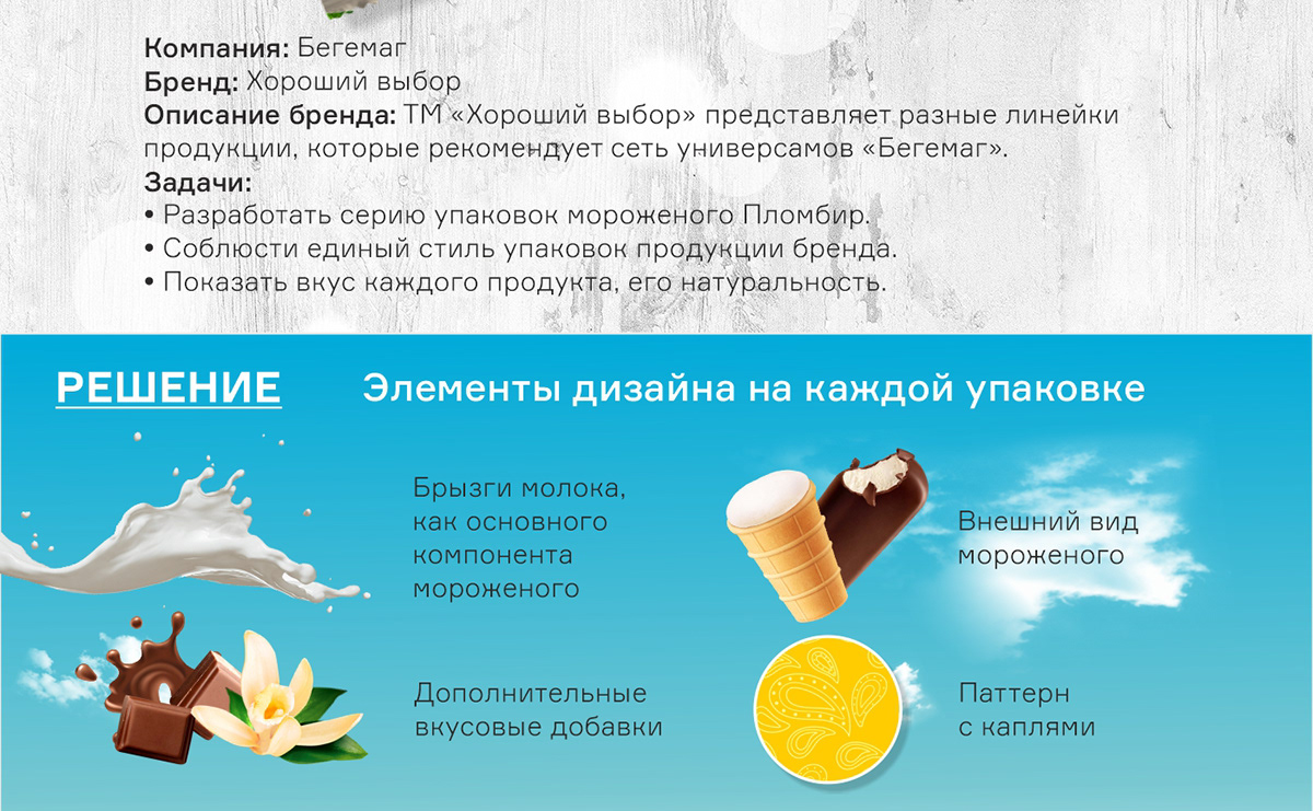 Упаковка мороженого — Изображение №2 — Брендинг, Графика на Dprofile