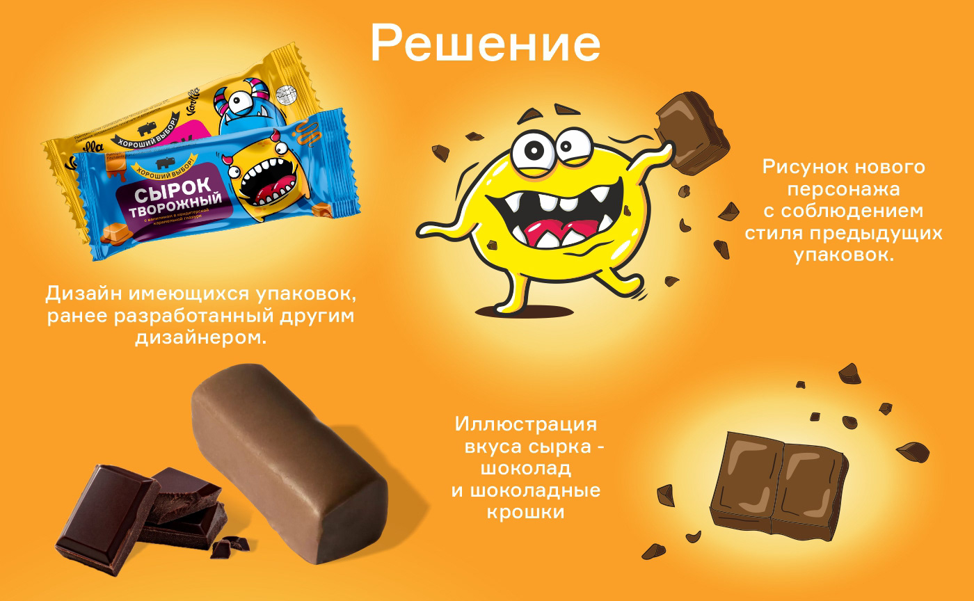 Упаковка творожного сырка — Изображение №3 — Брендинг, Иллюстрация на Dprofile