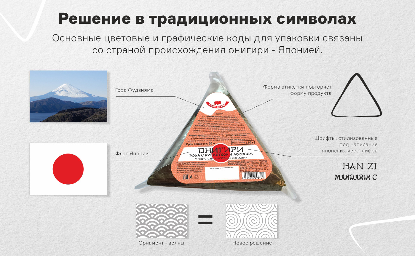 Упаковка онигири — Изображение №3 — Брендинг, Графика на Dprofile