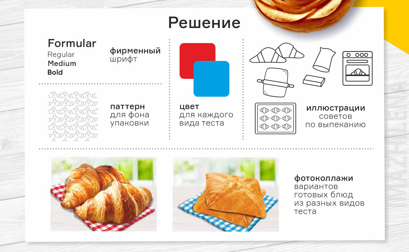 Упаковка для теста слоеного — Изображение №3 — Брендинг, Графика на Dprofile
