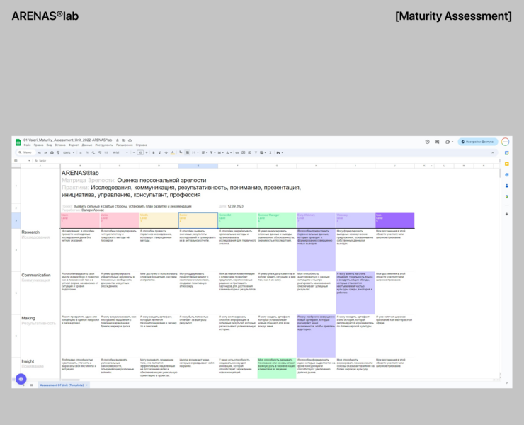 003 — Брендинг на Dprofile