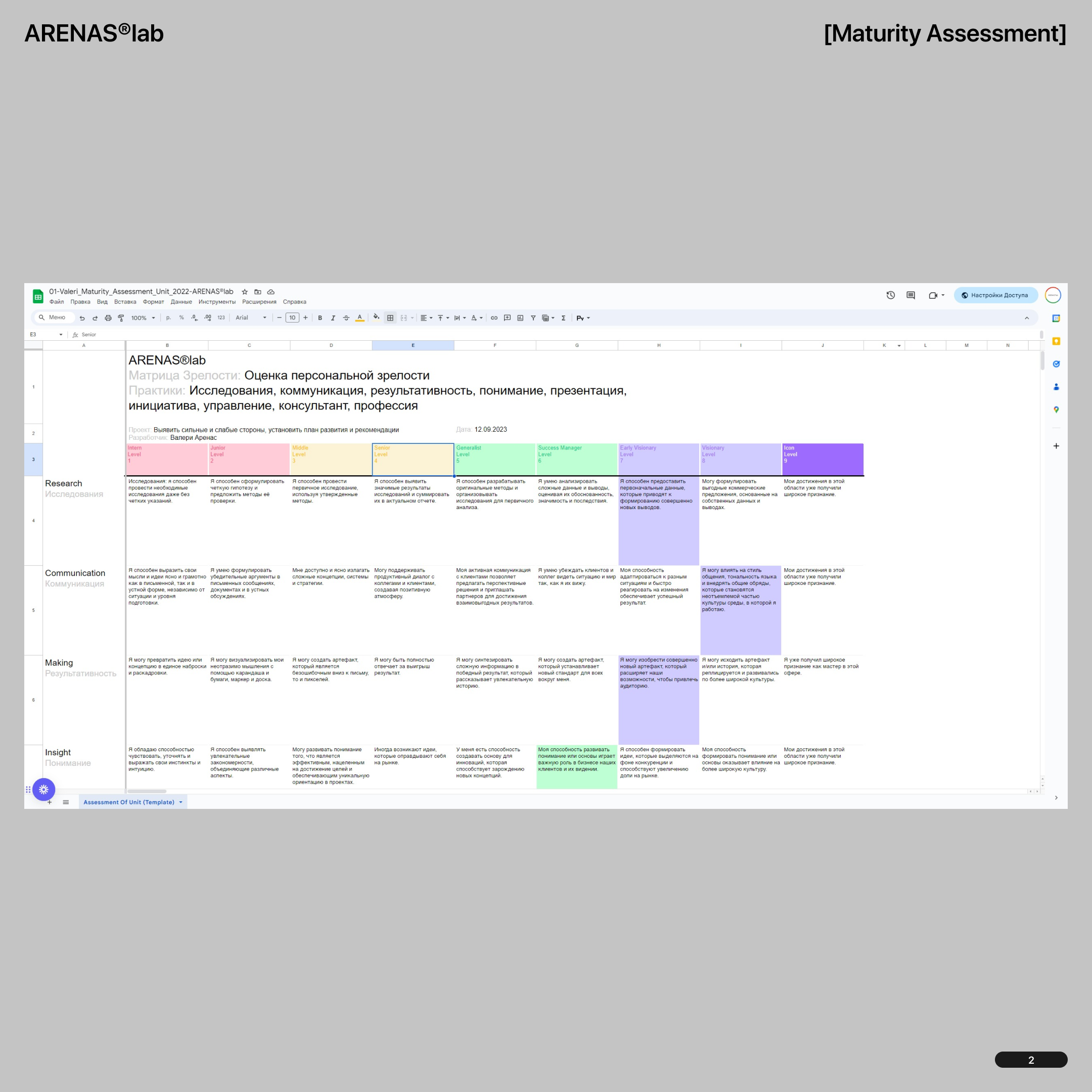 003 — Изображение №1 — Брендинг на Dprofile