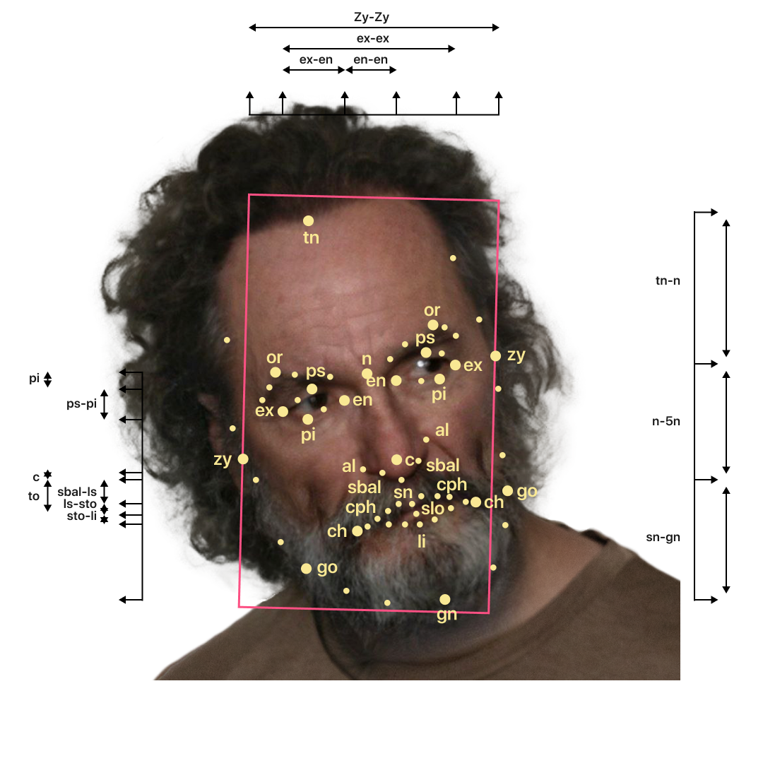 007 — Изображение №1 — Брендинг на Dprofile