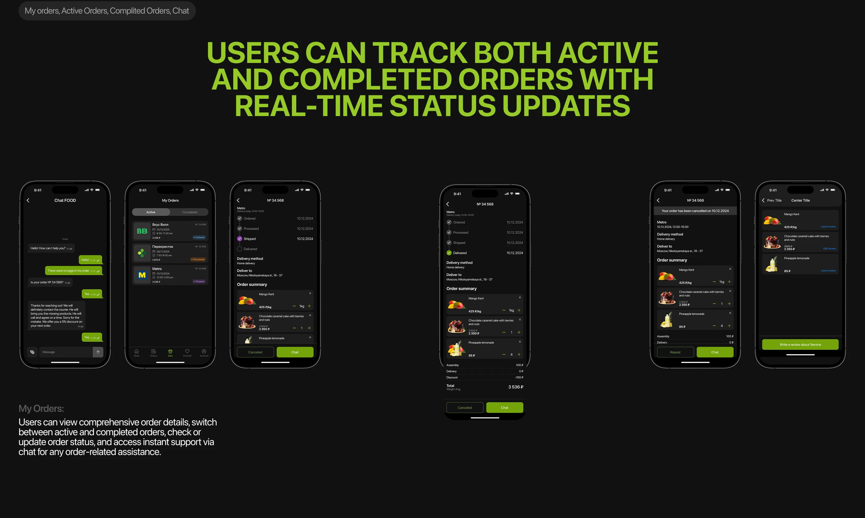 Marketplace Food | Mobile App | Concept — Изображение №17 — Интерфейсы на Dprofile