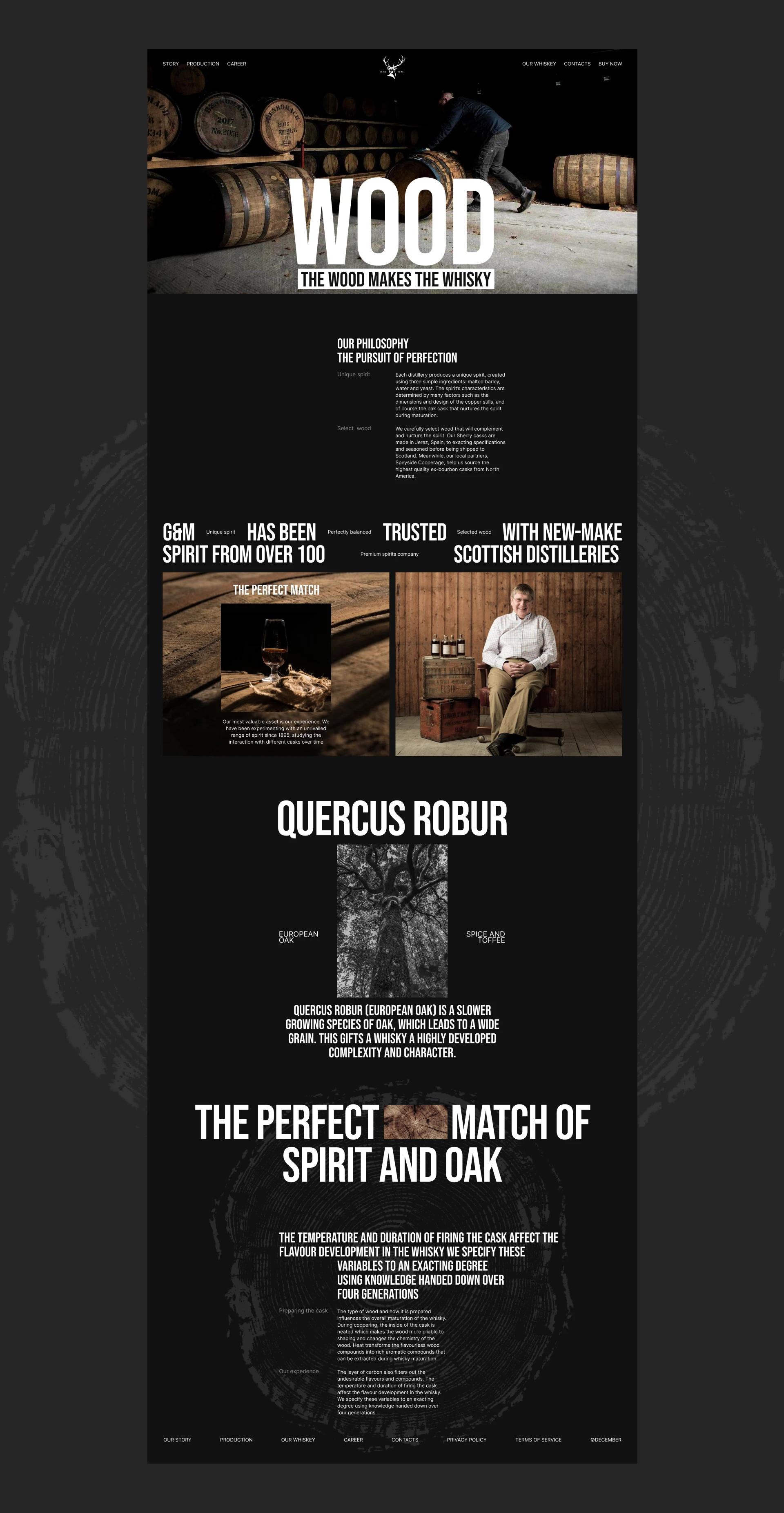 Gordon & Macphail | Corporate website | Concept — Изображение №8 — Интерфейсы на Dprofile