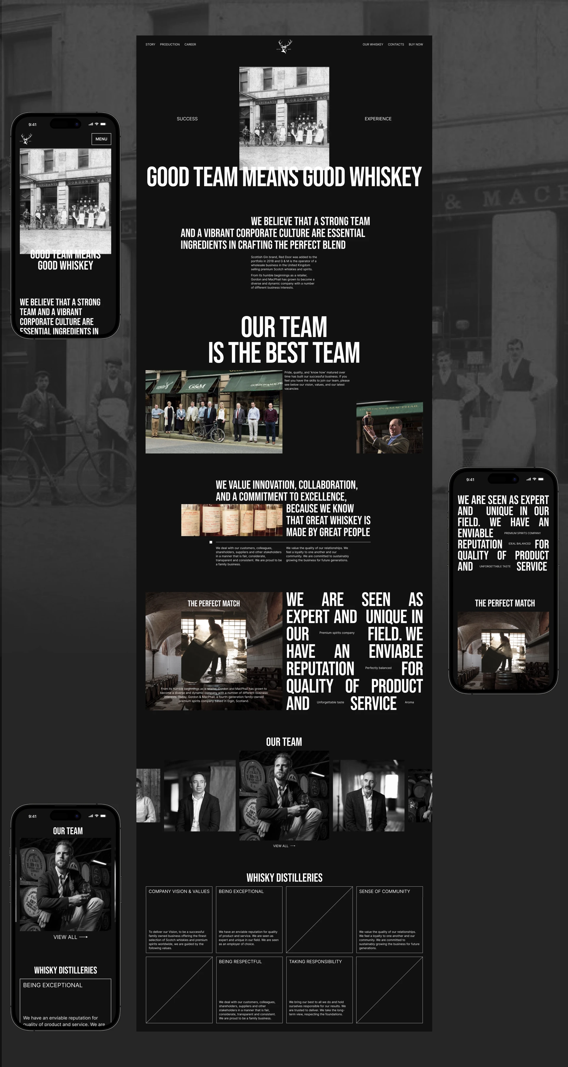 Gordon & Macphail | Corporate website | Concept — Изображение №12 — Интерфейсы на Dprofile