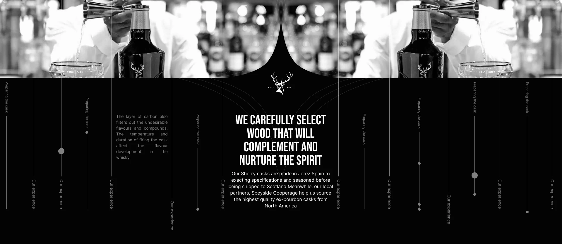 Gordon & Macphail | Corporate website | Concept — Изображение №11 — Интерфейсы на Dprofile